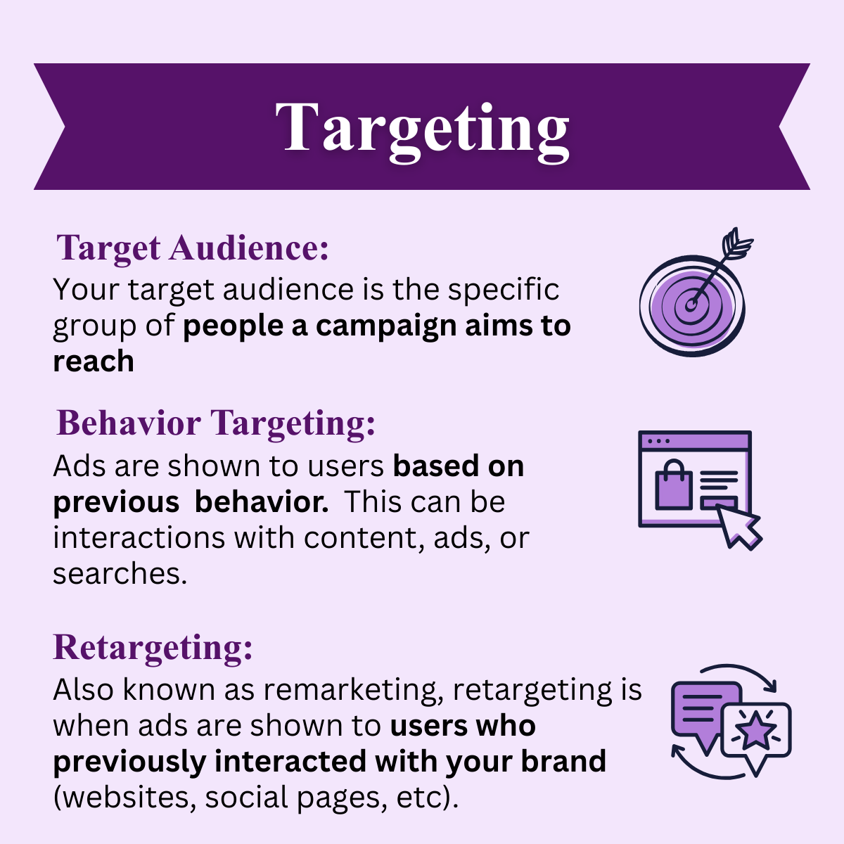 Behavior targeting retargeting