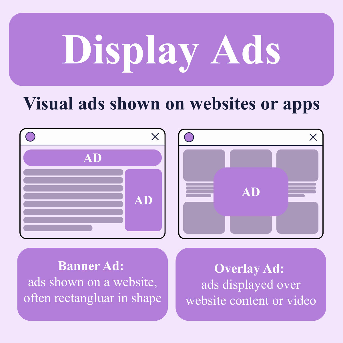 Display Ads