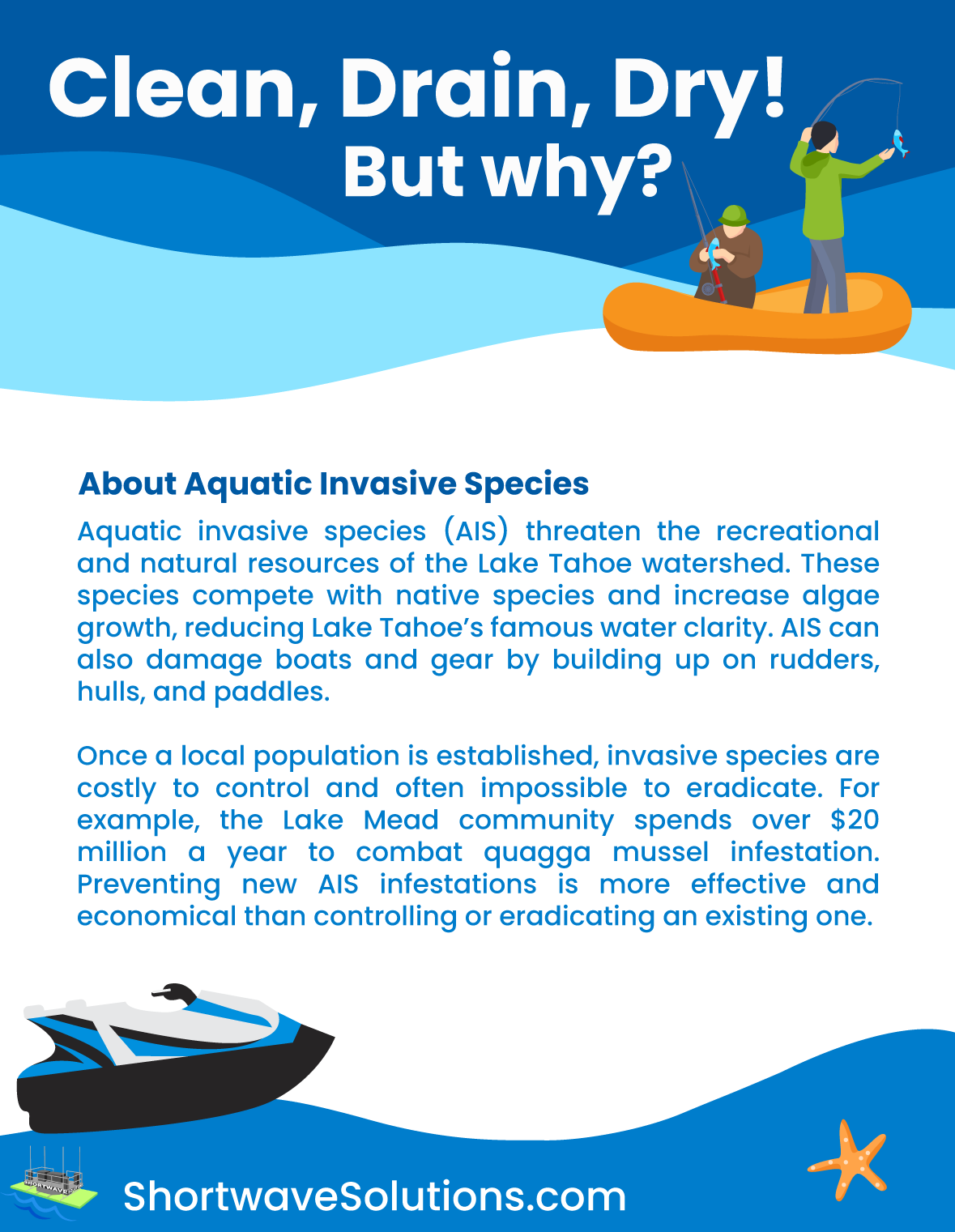 National Invasive Species Awareness Week 2026: How UV-C Technology Is Changing the Fight for Our Waterways