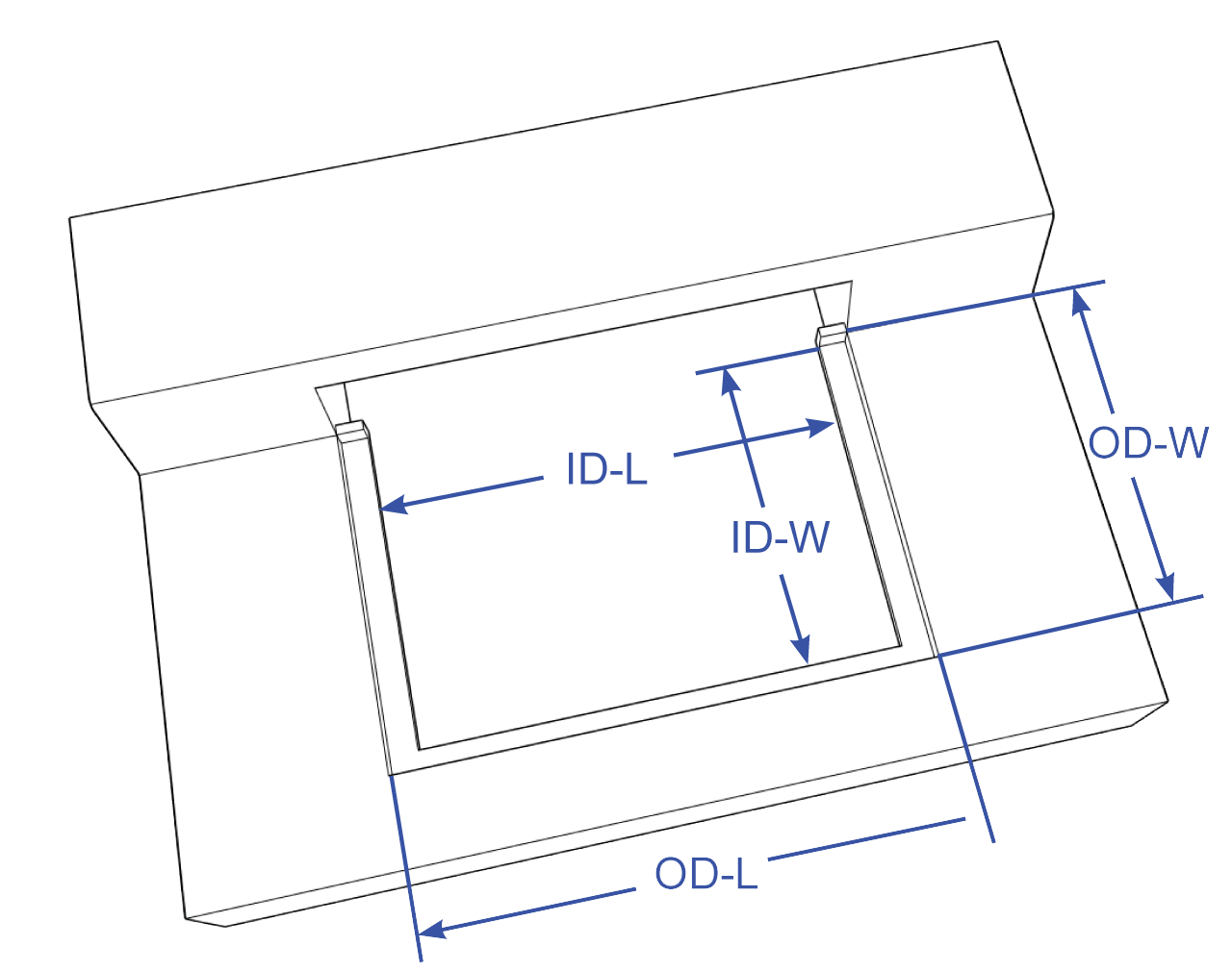A wireframe diagram of a rectangular storm drain opening with labeled dimensions: inner width (ID-W), inner length (ID-L), outer width (OD-W), outer length (OD-L).