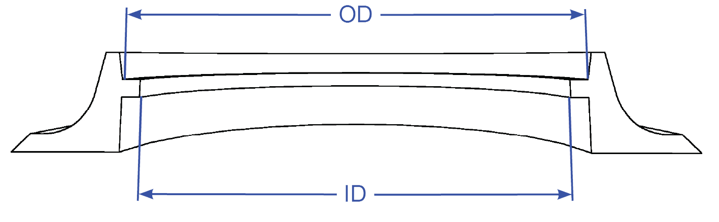 A wireframe diagram of round storm drain grate with marked width and diameter measurements labeled OD for outer diameter and ID for inner diameter.
