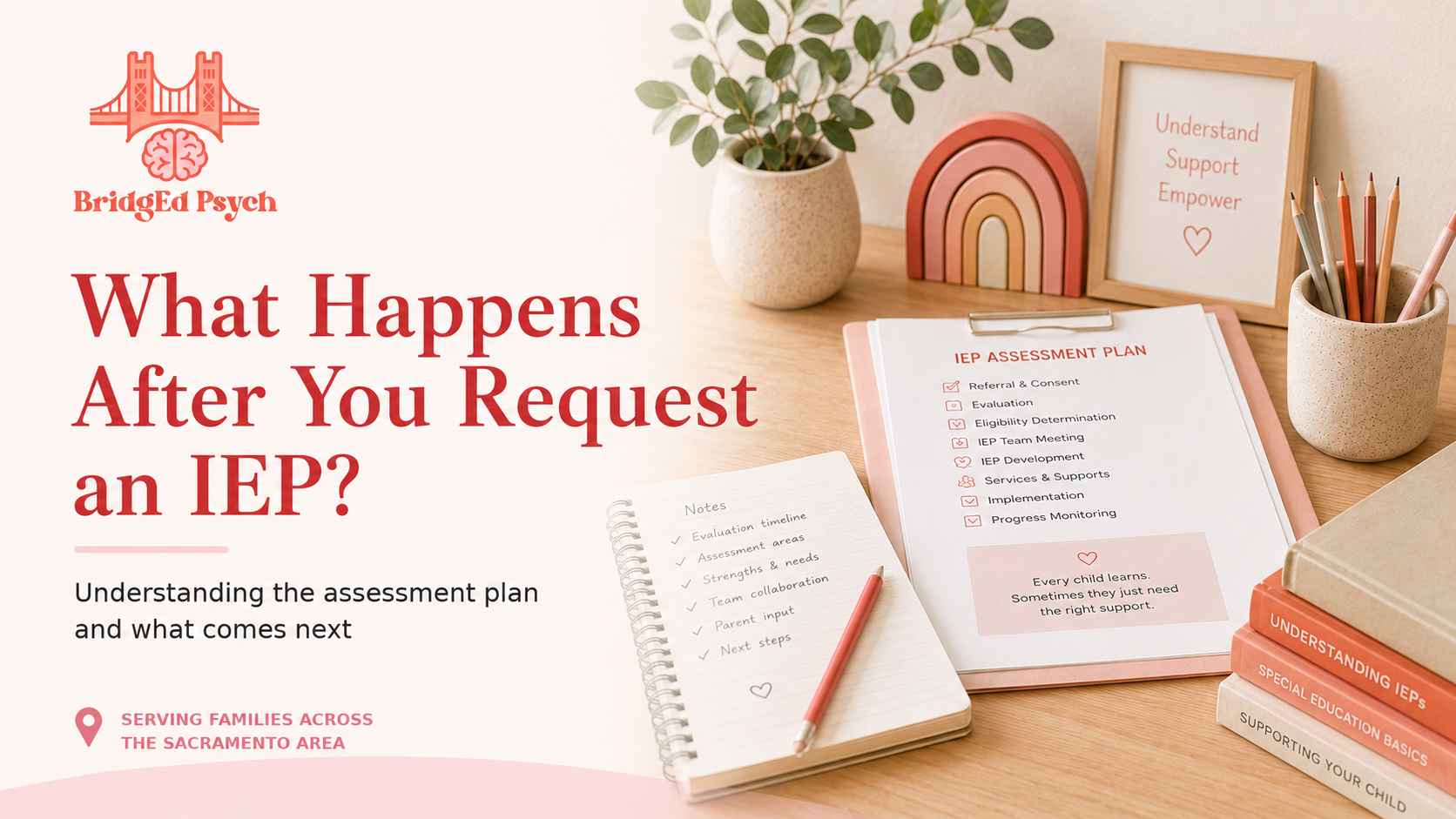 What Happens After You Request an IEP? Understanding the Assessment Plan