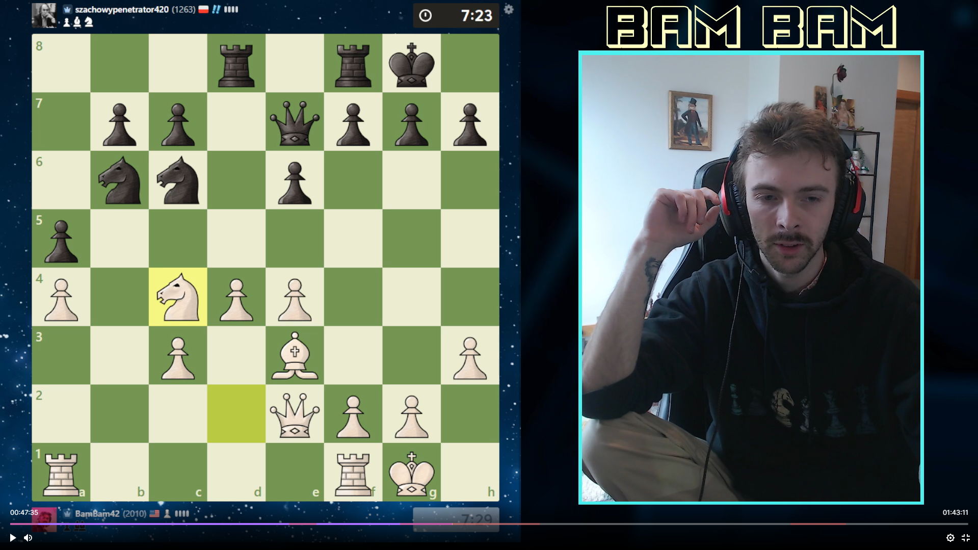 Beginner Chess Lesson (1 Hour)