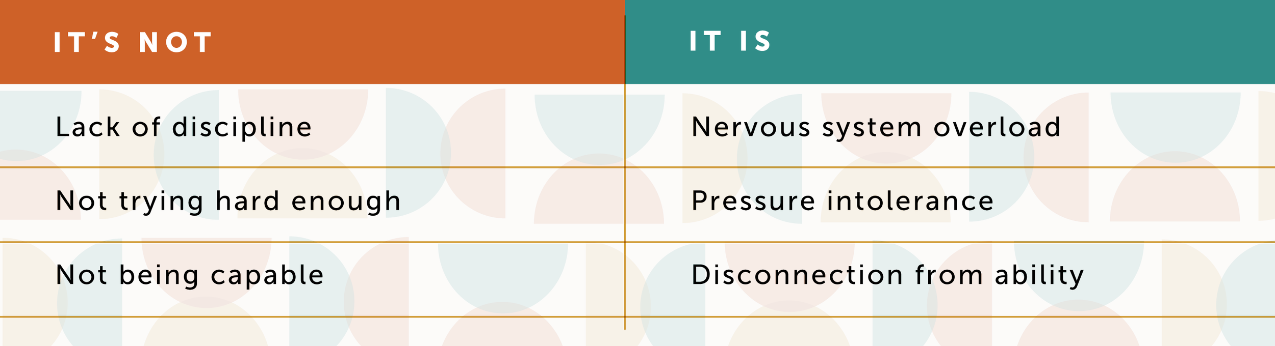 why you freeze under pressure infographic