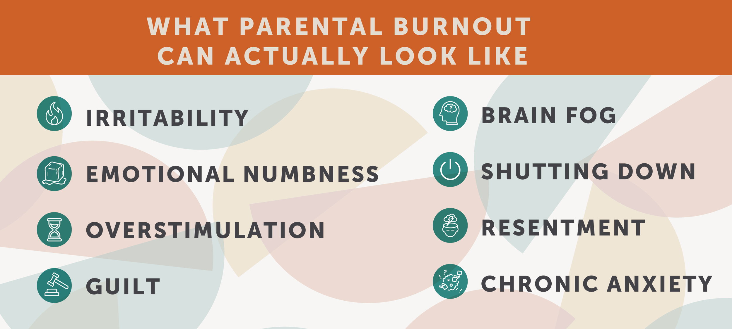 Chart for what parental burnout can look like