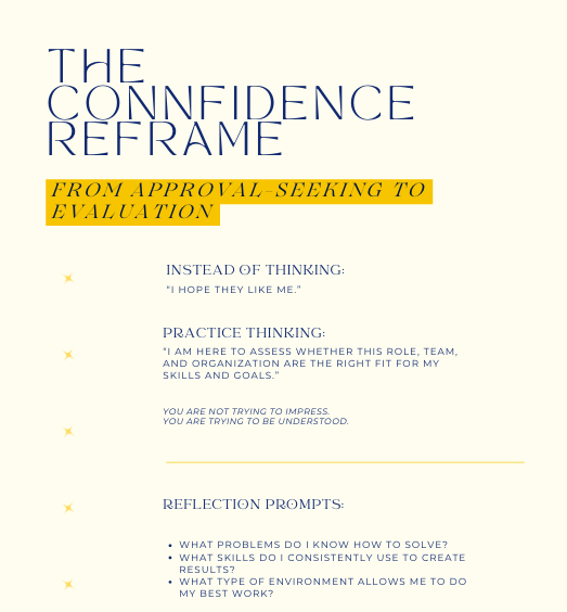 The Interview Mindset Reset: A Confidence & Clarity Workbook