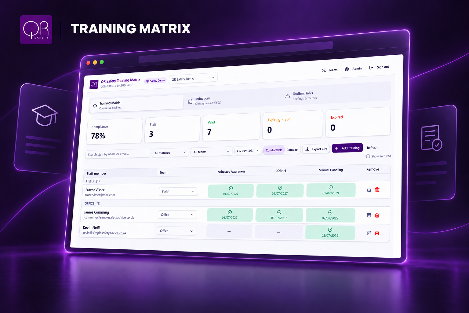 Computer screen displaying a 'Training Matrix' dashboard with compliance, staff, status, and course information, surrounded by glowing purple neon effects.