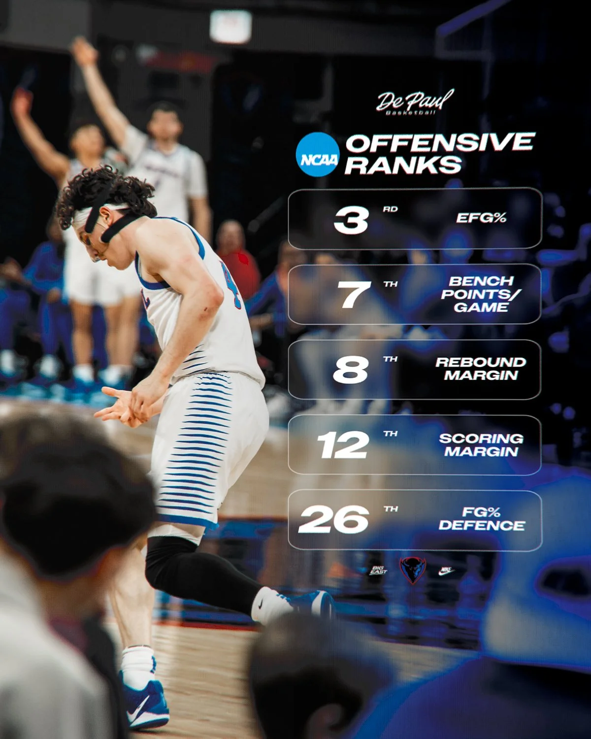 MBB-stats-template copy.jpg