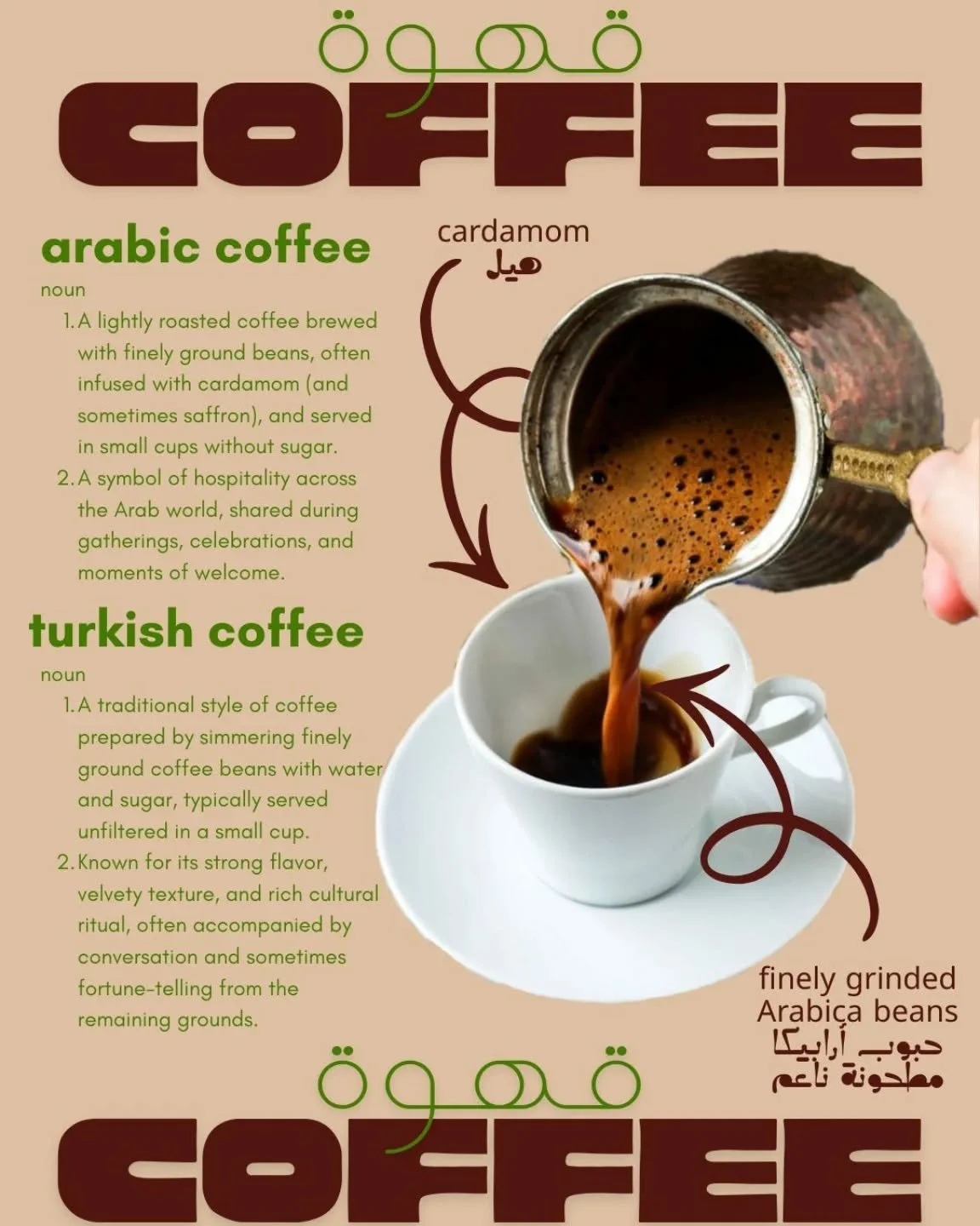 We get a lot of questions on our menu... We've got answers.

What's the difference between Turkish coffee and Arabic coffee?

Traditionally there are some major differences in how they're prepared and served, with Turkish coffee traditionally coming 