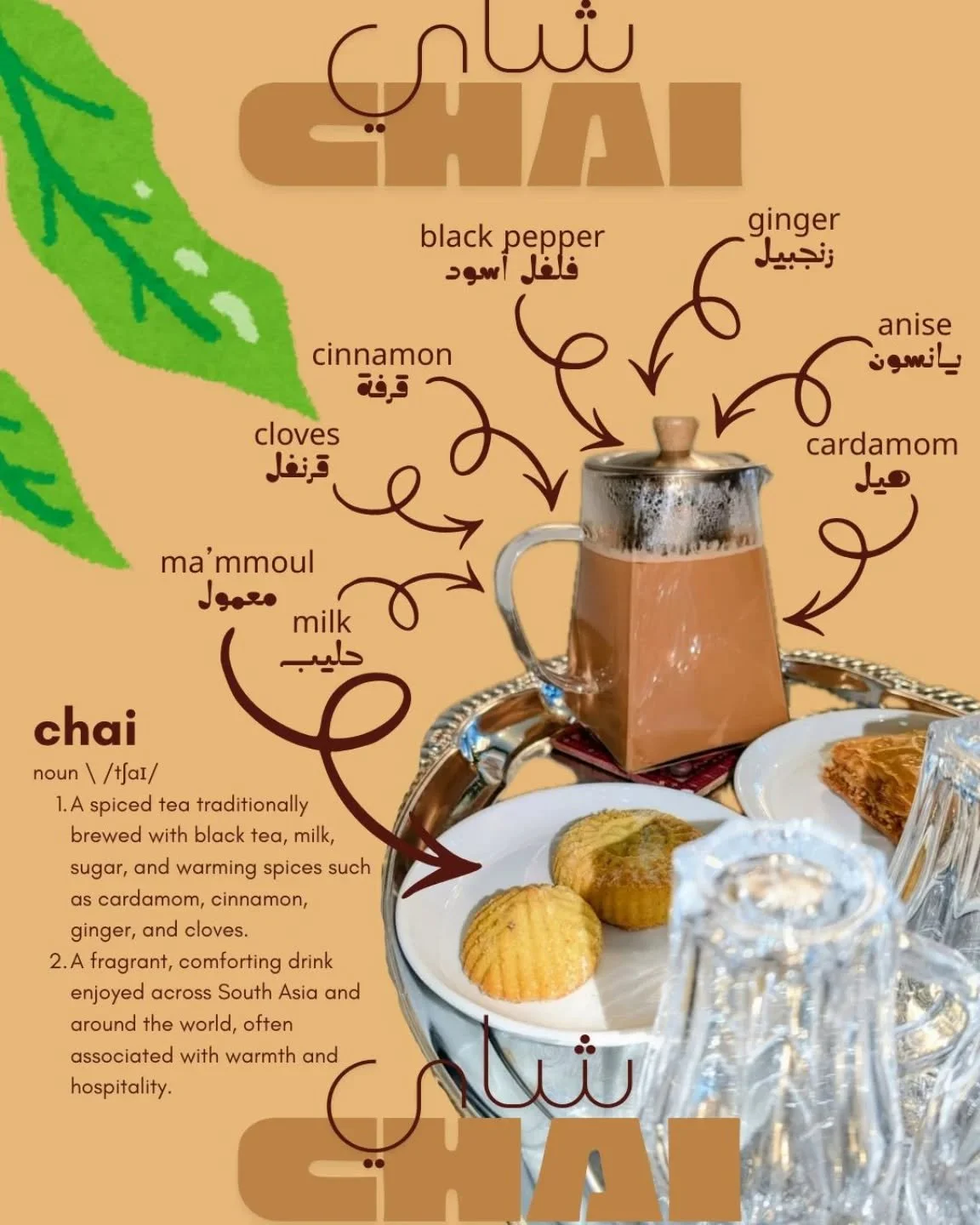 We get a lot of questions on our menu... We've got answers.

What is chai and how is it different from shai?

Chai and shai are both derived from the same root word for tea. But our chai is different from shai because it's closer to a traditional Sou
