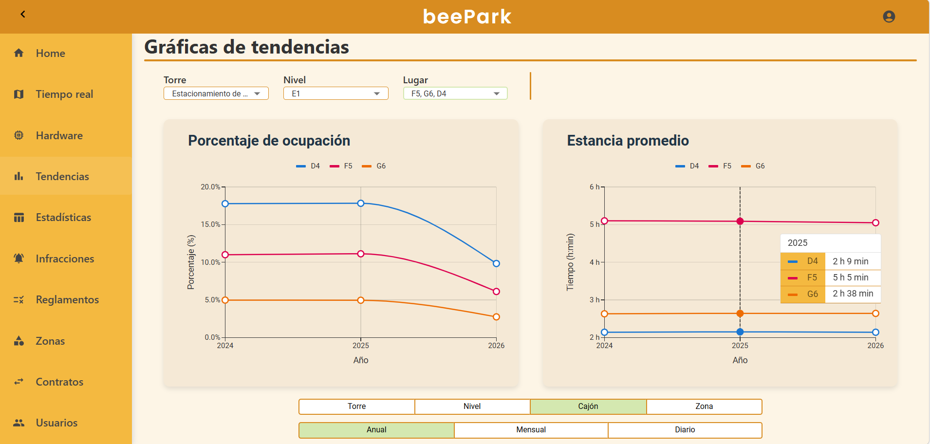 beepark_stats.png