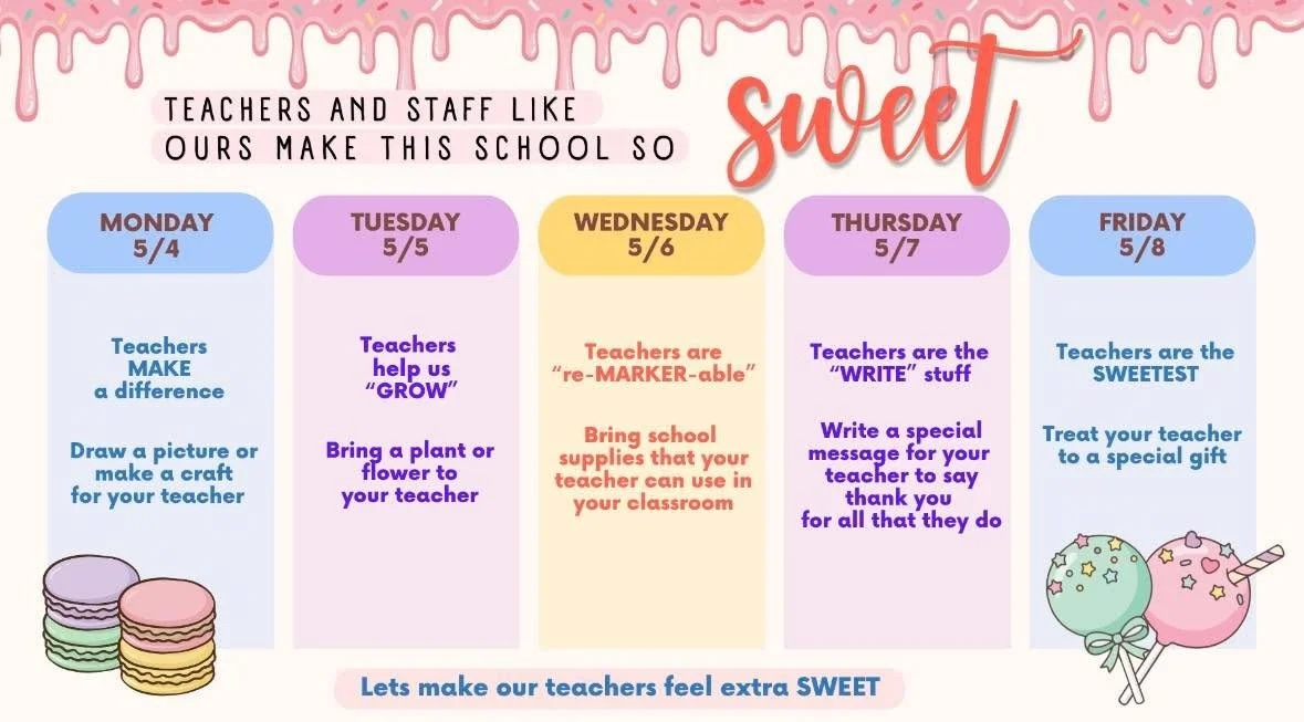 Next week is Teacher Appreciation week! 🍎📚

Let&rsquo;s show our teachers just how amazing they are by showering them with our love and appreciation each day! The graphic highlights  optional ways your child can participate daily to show their teac