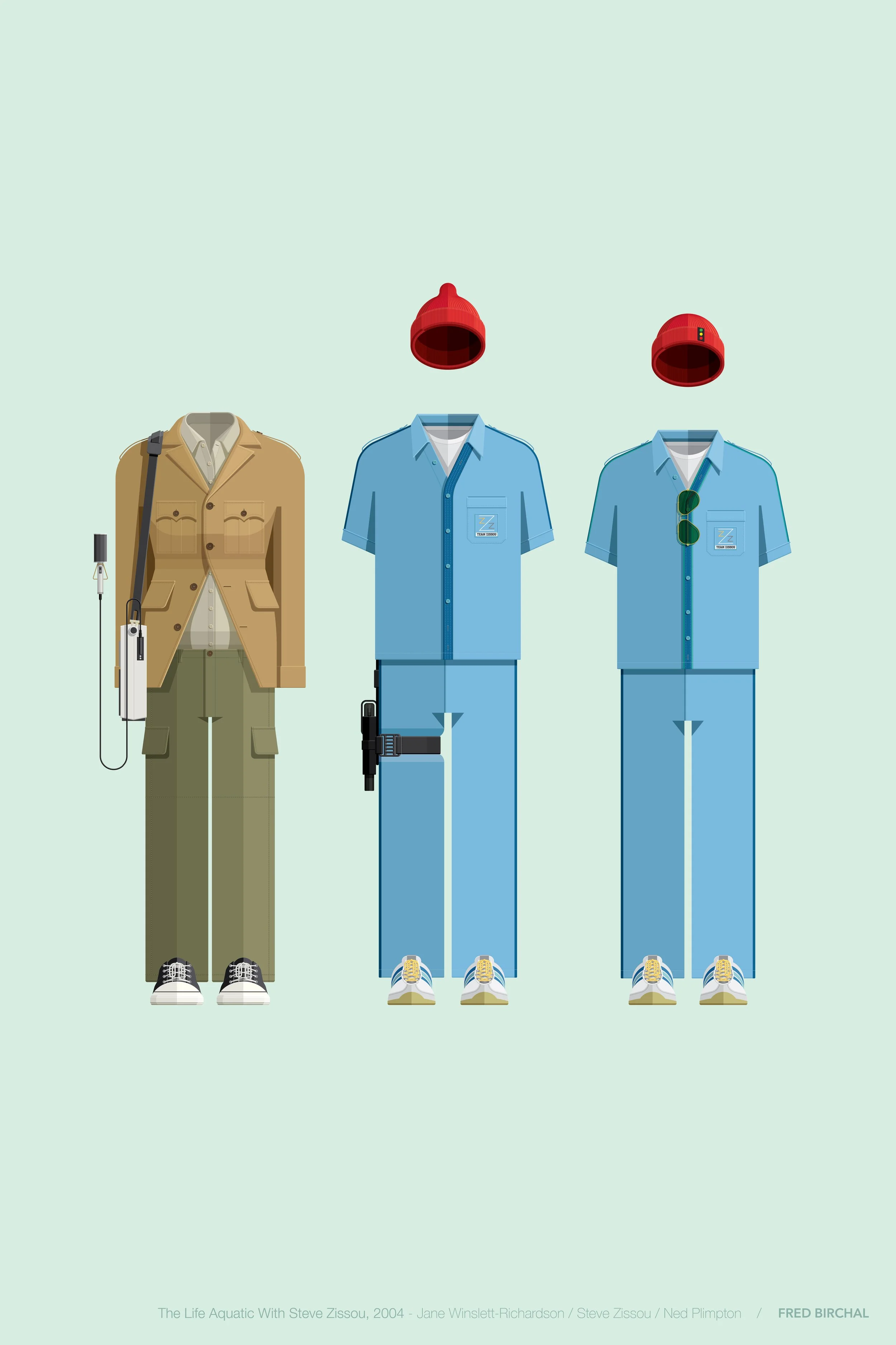 The Life Aquatic With Steve Zissou.jpg