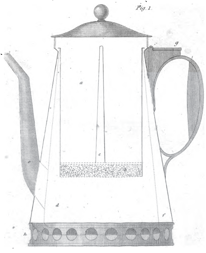 Benjamin Thompson's drawing from his 1813 essay “Of the Excellent Qualities of Coffee"