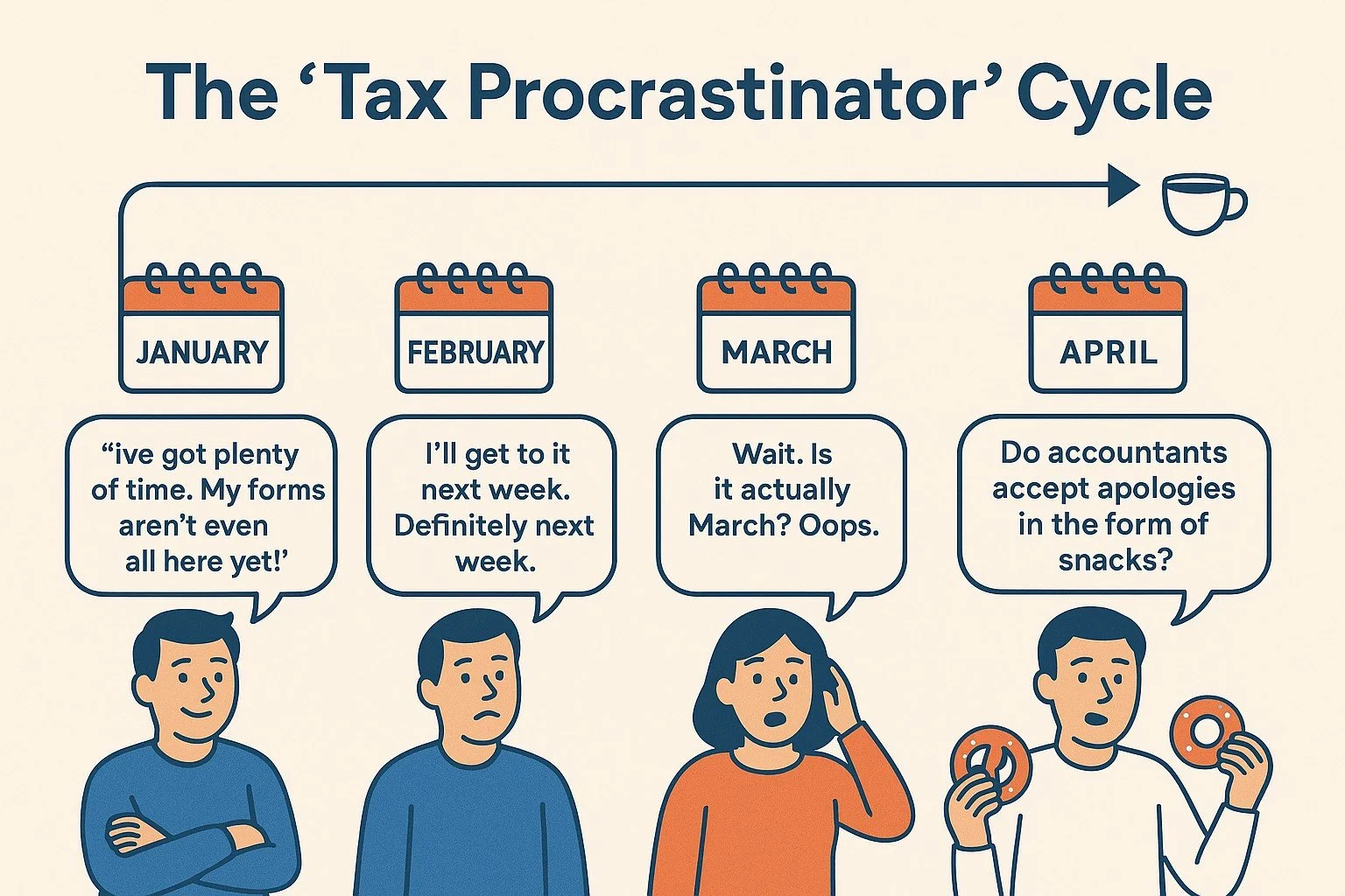 From "Oops" to Organized: How to Survive the Procrastinator’s Tax Timeline