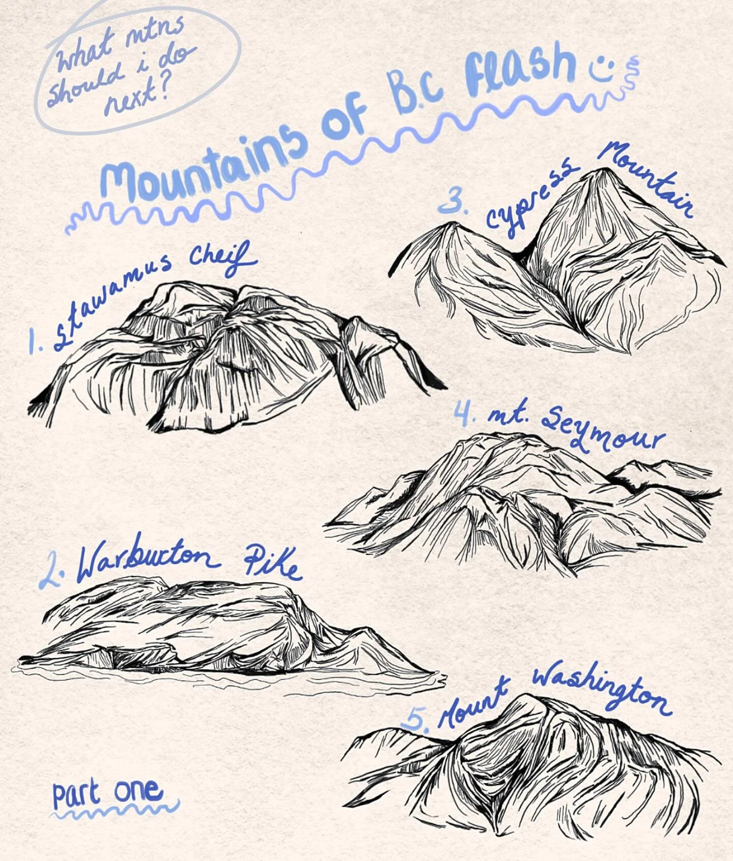 I can&rsquo;t help it, I love drawing mountains 🥹  So I decided to channel this love into designing a few tattoos of the beautiful peaks we have here in B.C 🌲🌲 what mountains should I do next?? 🏔️ Dm to book / custom inquiries 💌
.
.
.
#vancouver
