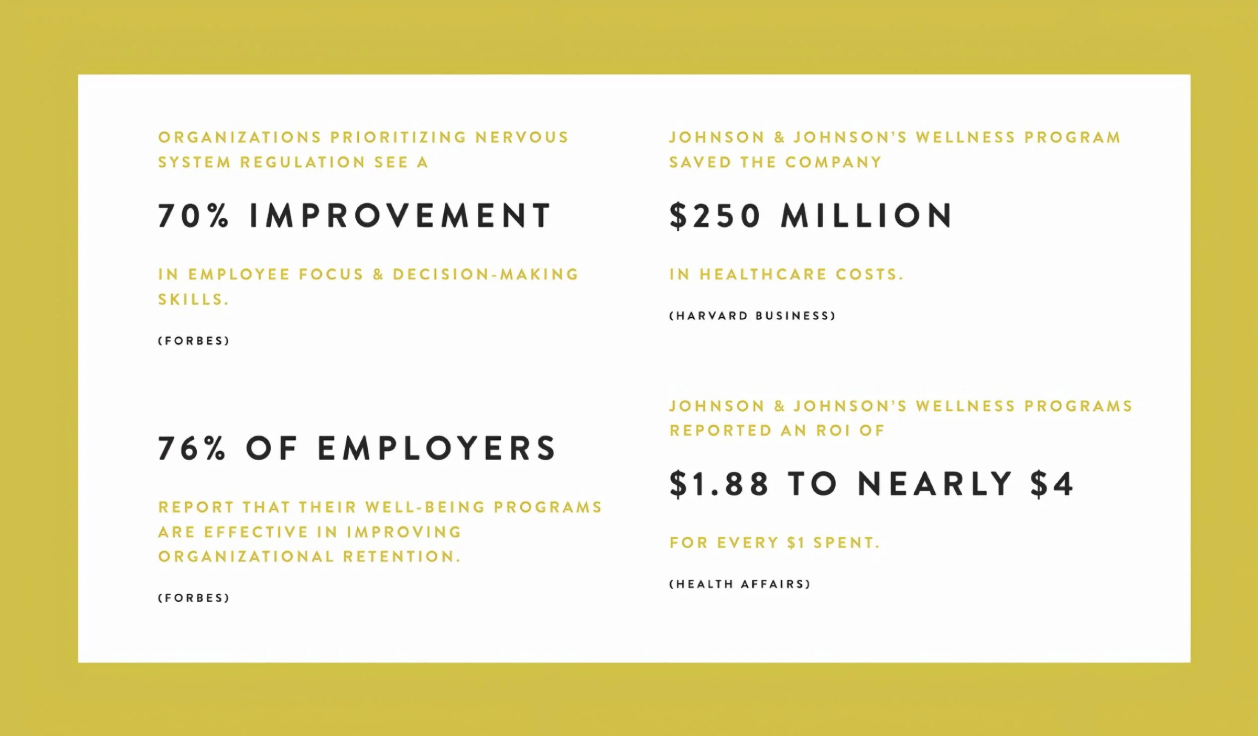 wellness roi statistics, benefits of workplace well-being, wellness expert, executive coaching, corporate wellness program, wellness consulting, executive resilience coaching, workplace burnout prevention, leadership development, mindfulness training