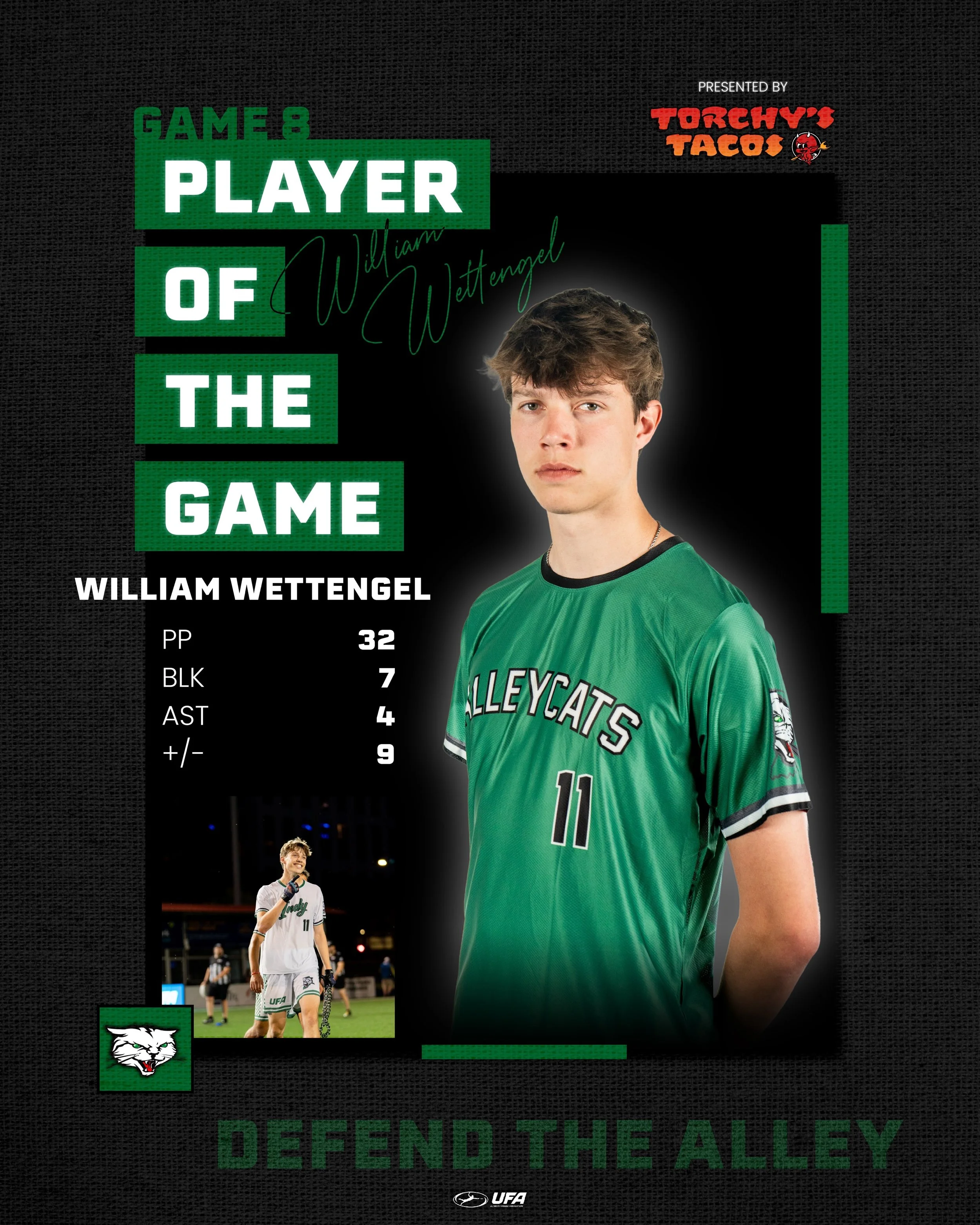William Wettengel lights up the field in Friday's matchup in Madison to take home the Game 8 Player of the Game. With 7 blocks #11 writes his name in the history books tying Jason Kempe for the most blocks in a single regular season game. Not only th