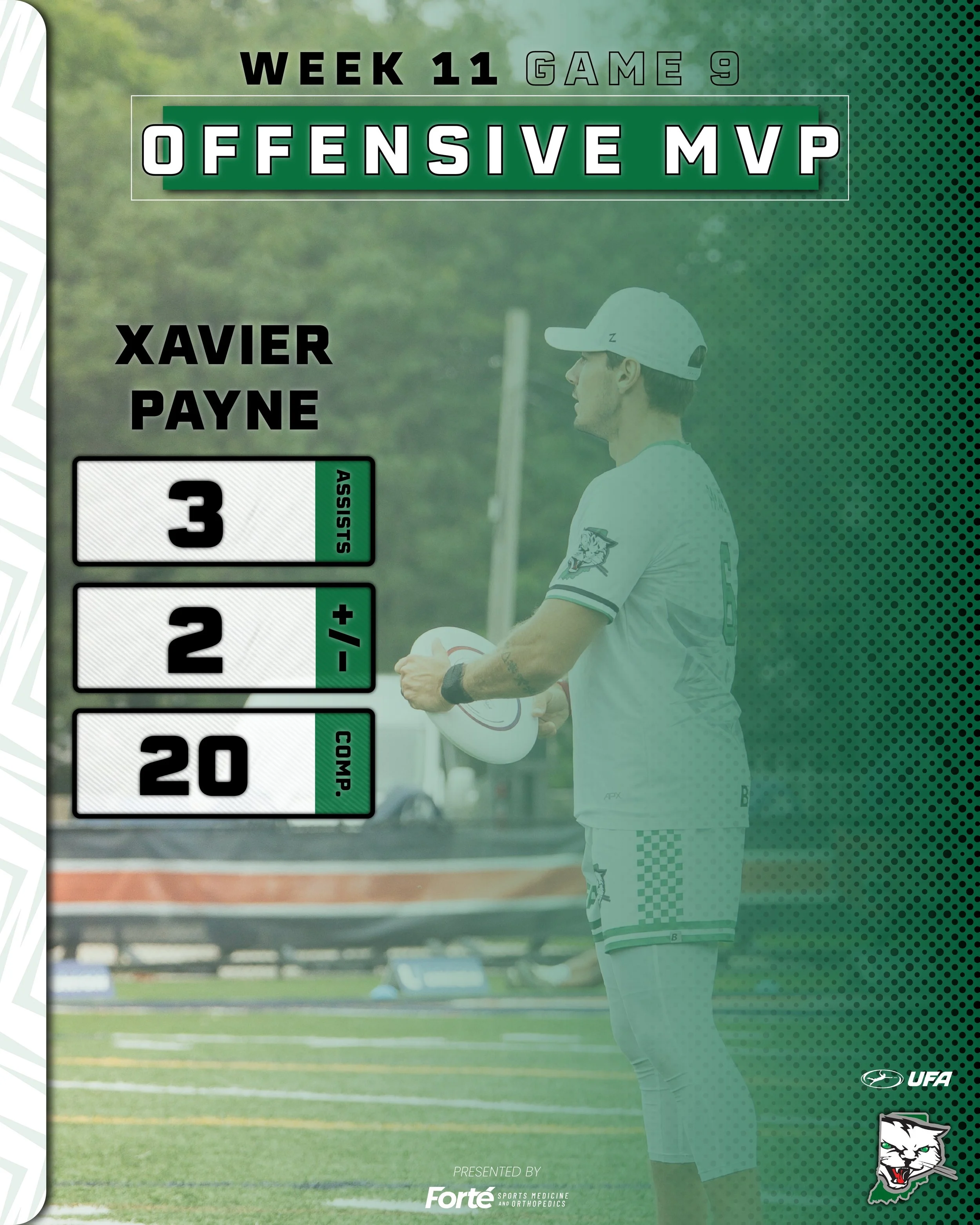 Payne was a reliable teammate in the matchup on Sunday against the Union. Being an instrumental piece in converting breaks for our team, Xavier will take home this week's Game 9 Offensive Player of the Game!
