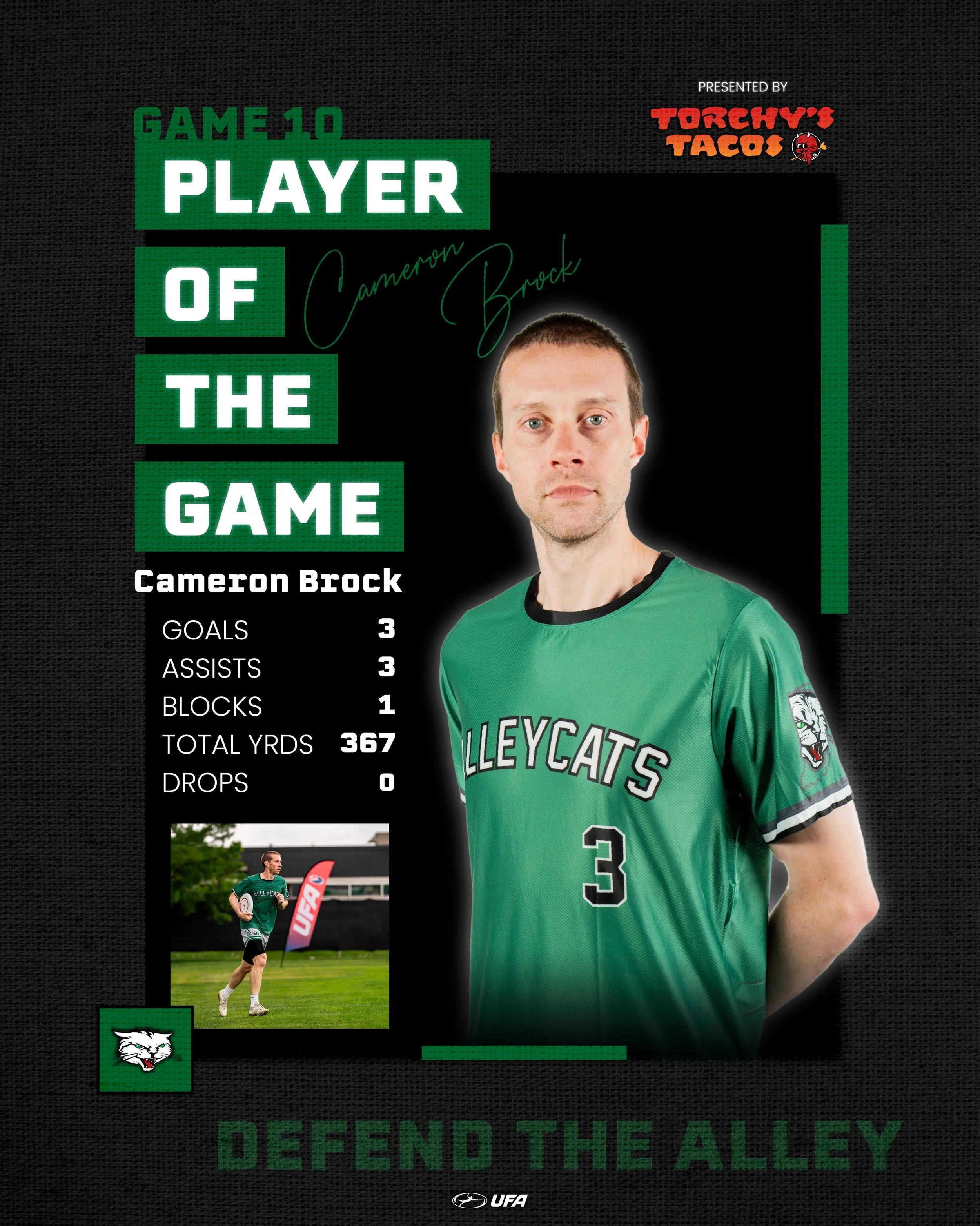 Cameron Brock reaches new heights and sets the bar higher than ever with a Week 12 performance that will go down in history! Your Week 12 Game 10 Player of the Game is presented by @torchystacos