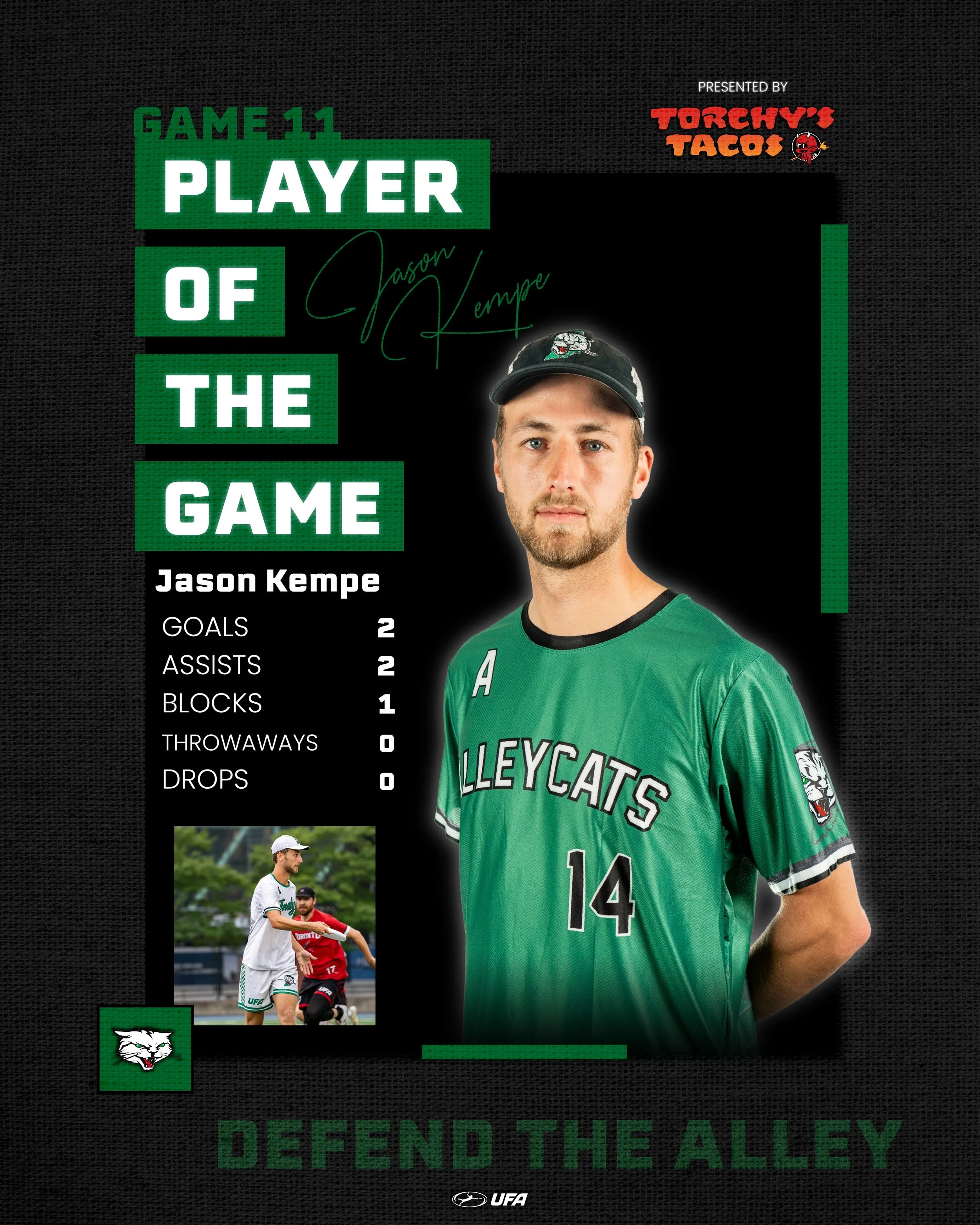 Jason Kempe with a well rounded performance in Toronto and is your Game 11 Player of the Game! 

--
Presented by @torchystacos