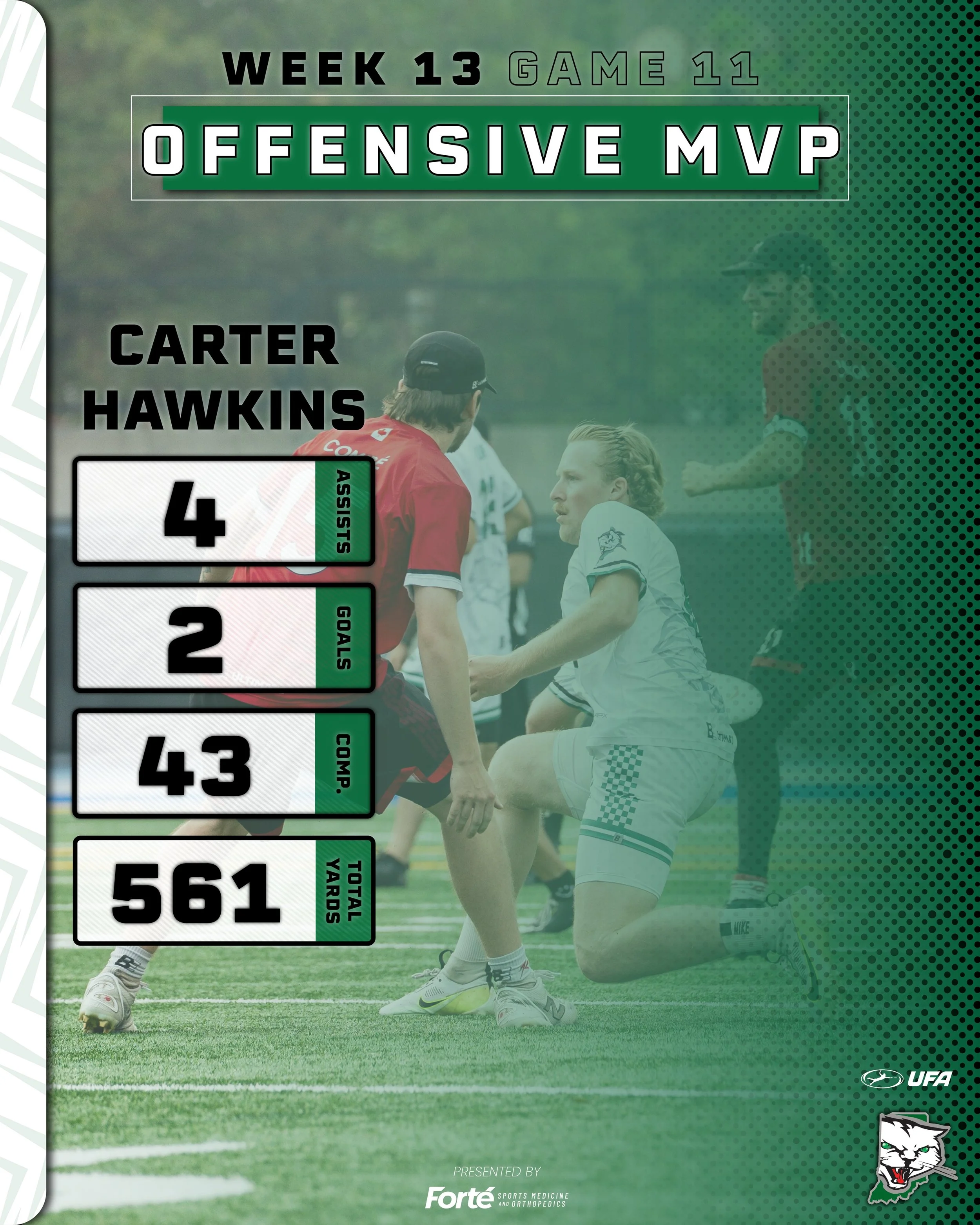 A solid and reliable aspect of the offensive line in Saturday's match is why Carter Hawkins is the Game 11 Offensive MVP!