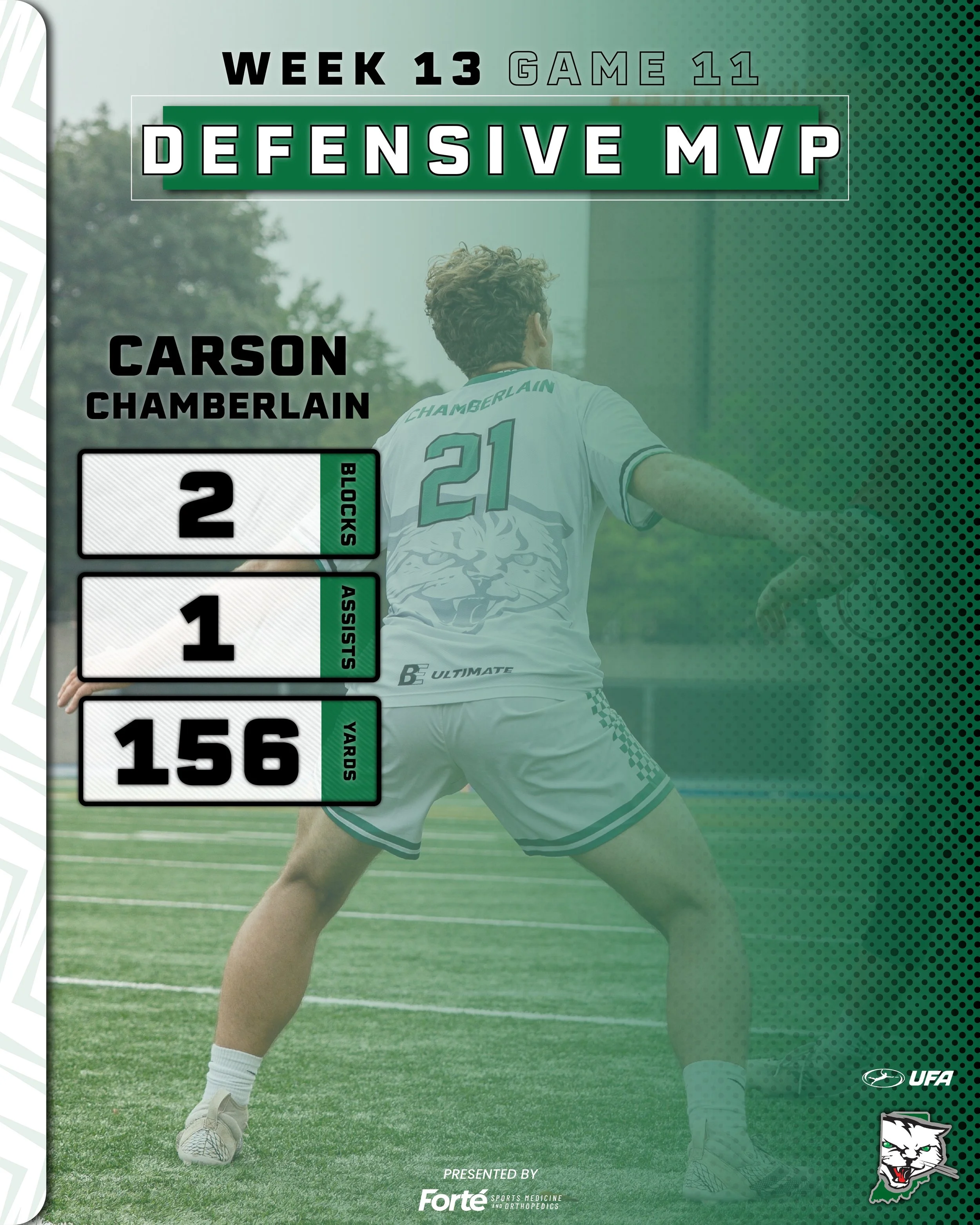 Number 21 with 2 blocks, 1 assist, and walks away with the Defensive MVP for Game 11!