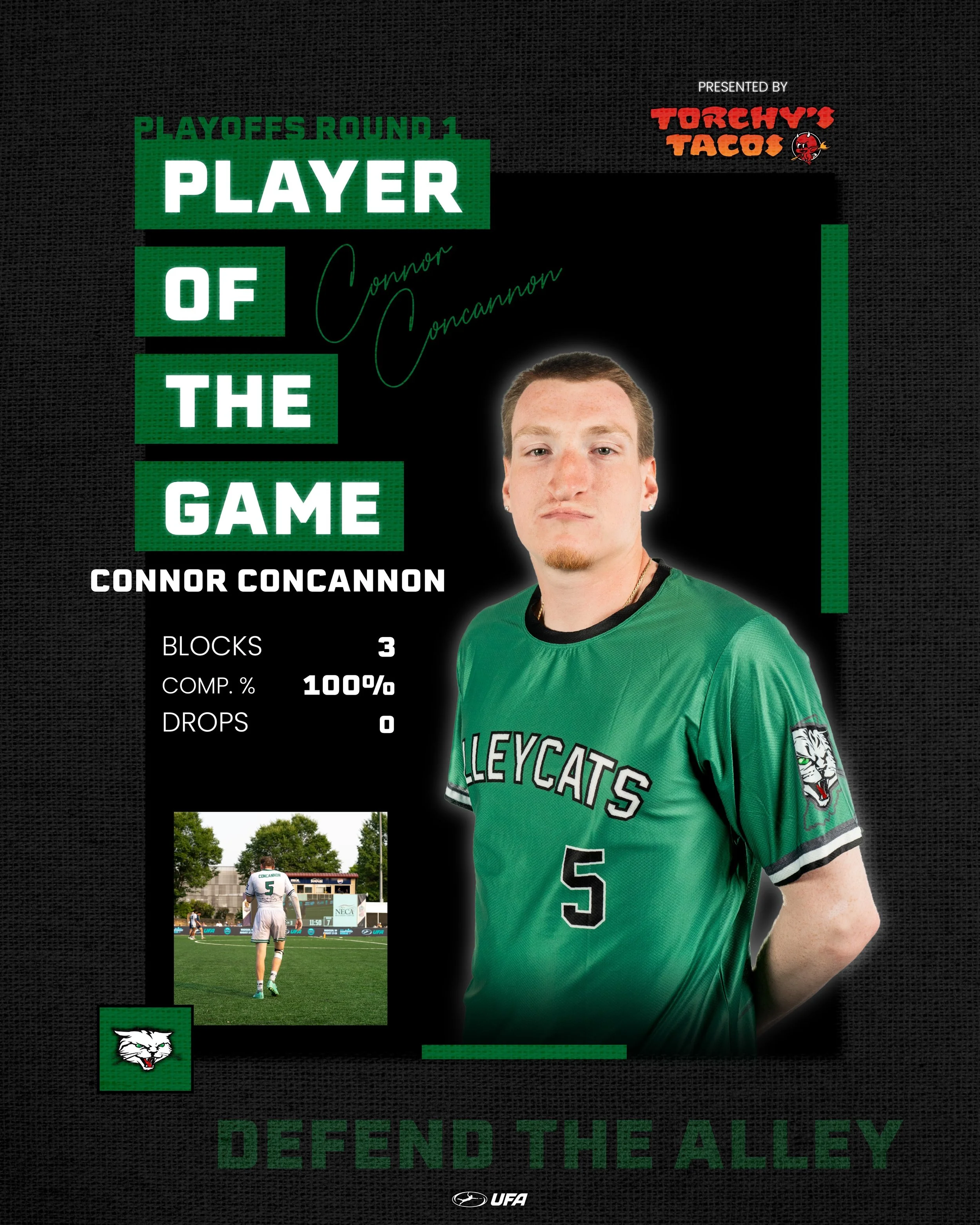Connor Concannon has himself a game and dials up THREE ENORMOUS blocks in our game against Madison! His efforts were never in question and he brings home the Playoff Round 1 Player of the Game to prove it! Some say GG after a good game, but we were y