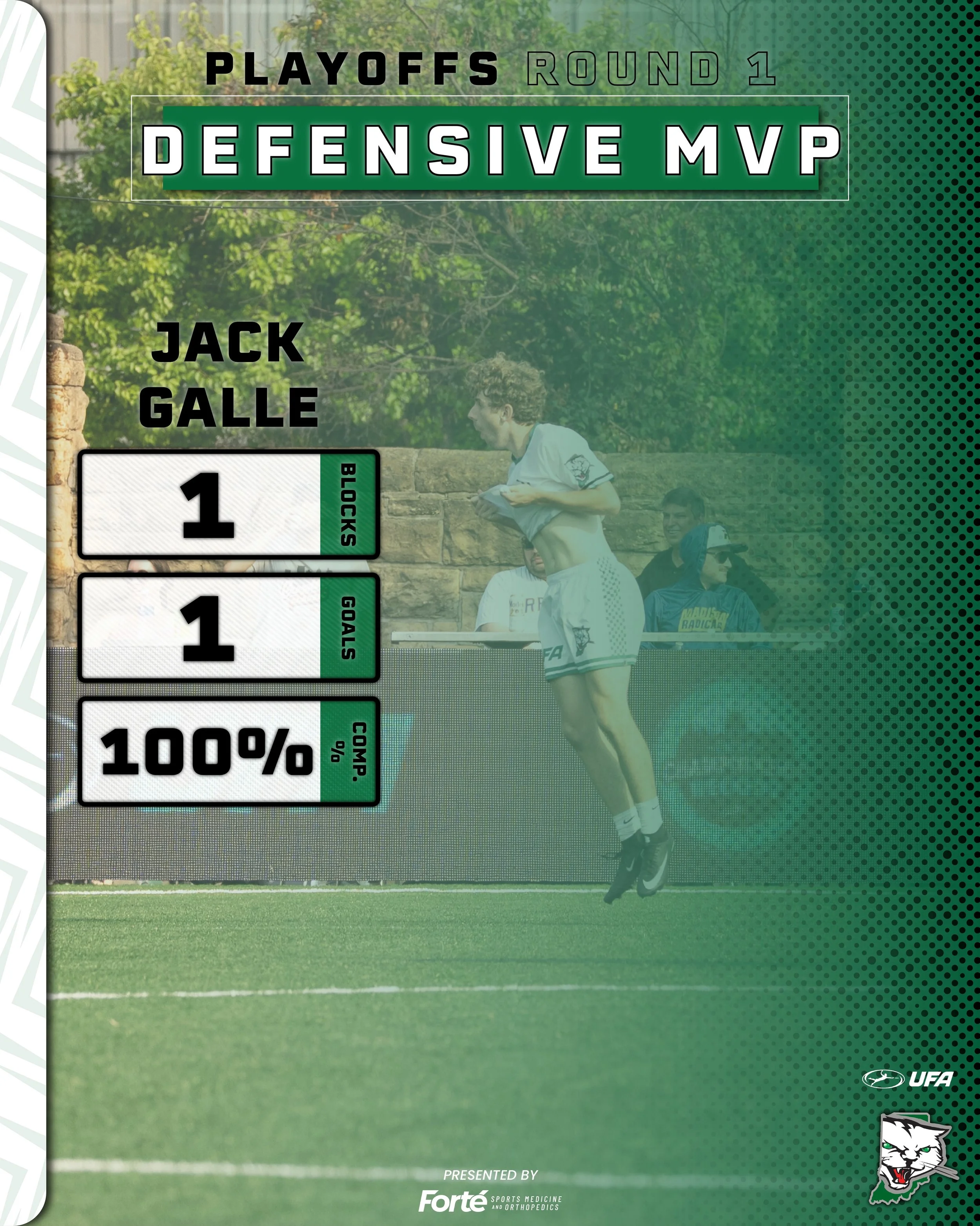 Your Round 1 Defensive MVP goes to Jack Galle! A head down, grind it out type of night for Jack after a few tough calls don't fall his way to begin the match.