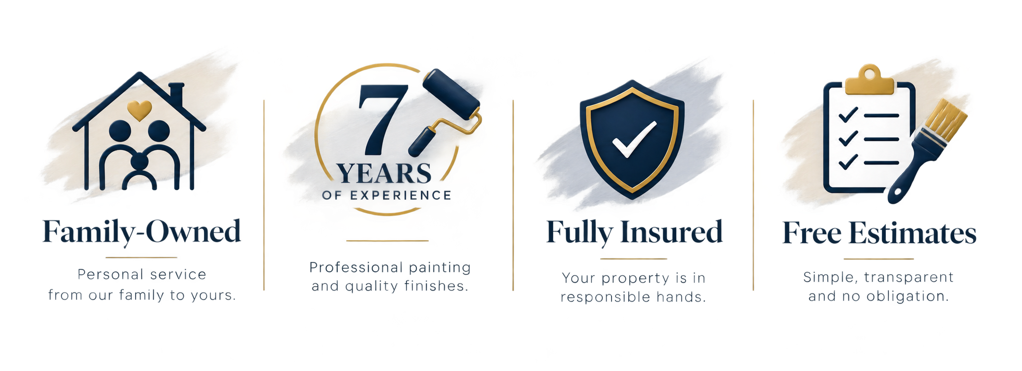 Icons and text highlighting services: family-owned personal service, 7 years of experience, fully insured, free estimates, with illustrative icons for each benefit.