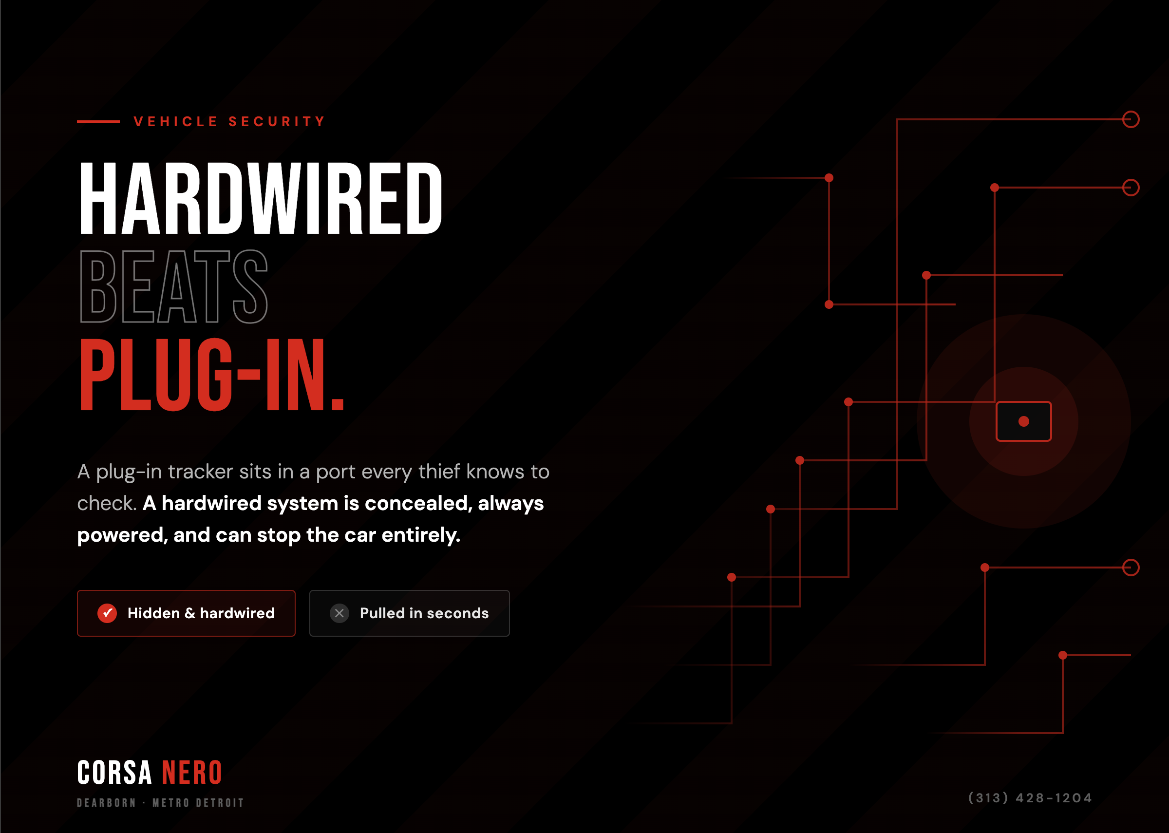 Why Hardwired GPS Trackers Beat Plug-In Trackers
