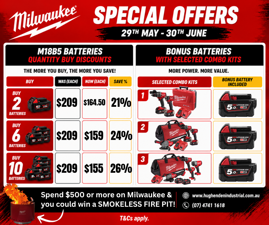 Milwaukee+battery+prices+and+bonuses.png