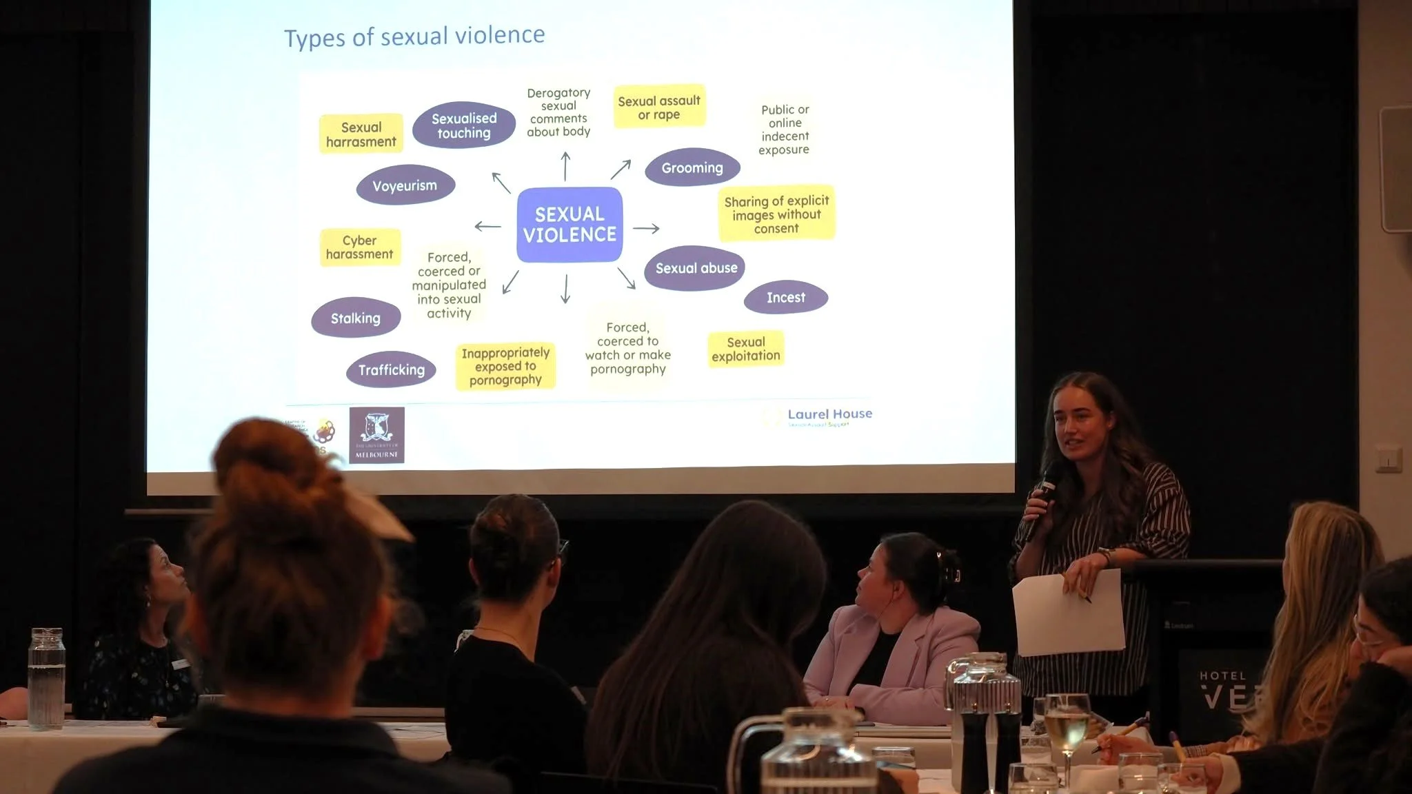 Supporting Healthcare Professionals to Respond to Child Sexual Abuse