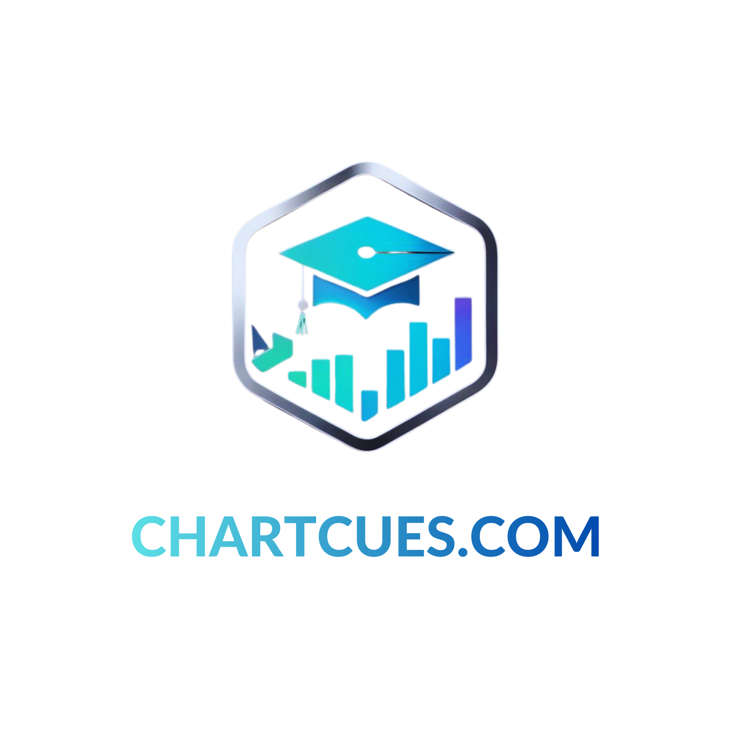 ChartCues.com