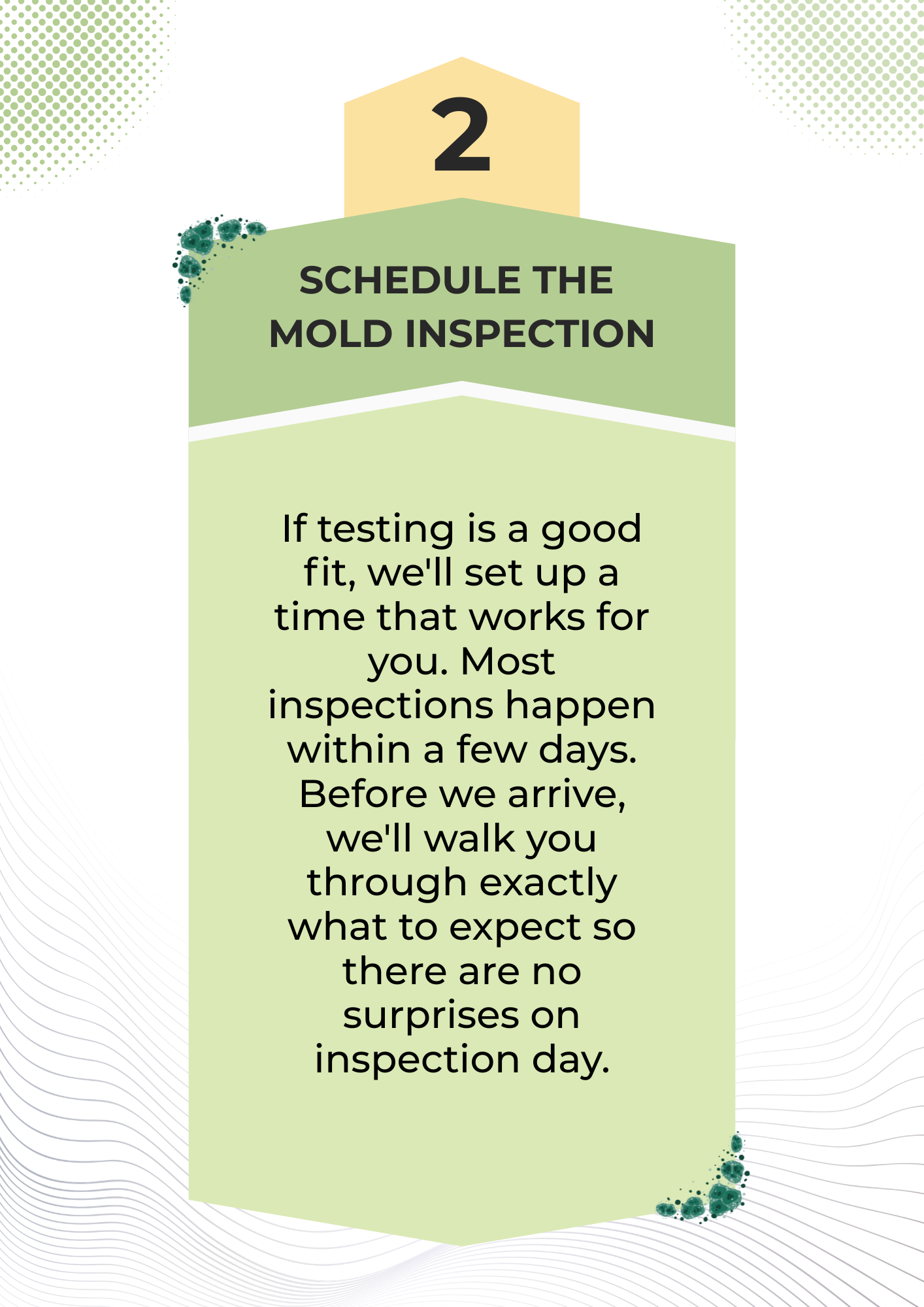 Step 2 is we schedule the inspection