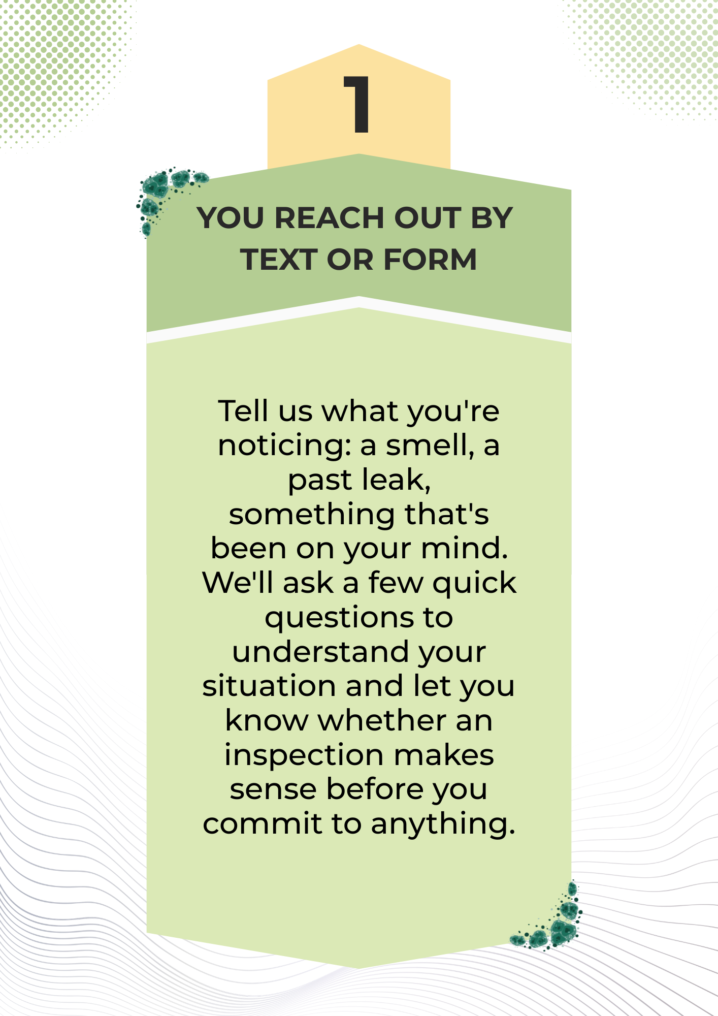 Step 1 of mold testing where we reach out by text or filling out the form below