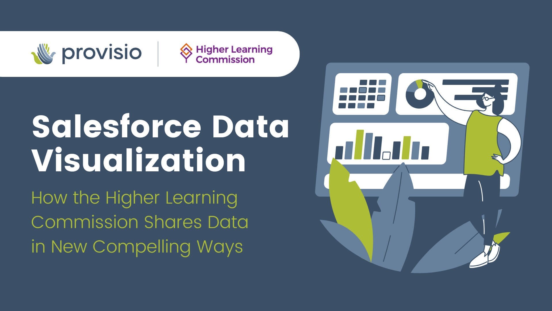 Salesforce Visualization Tools Allow the Higher Learning Commission to Share Data with Stakeholders in New Compelling Ways