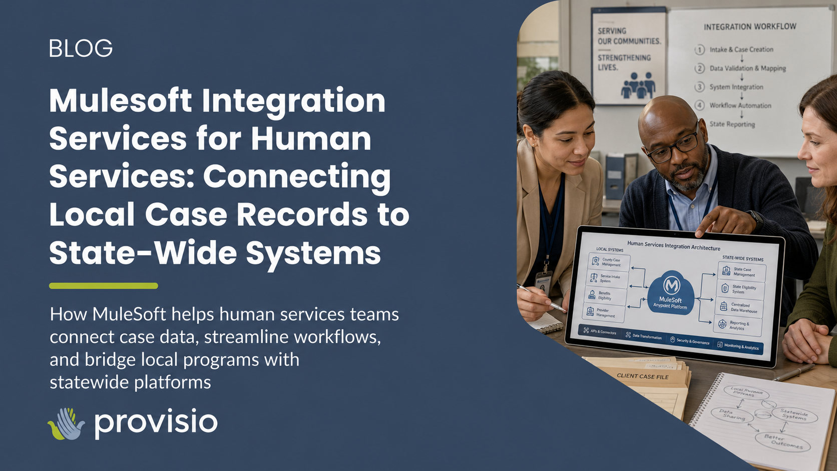 Mulesoft Integration Services for Human Services: Connecting Local Case Records to State-Wide Systems
