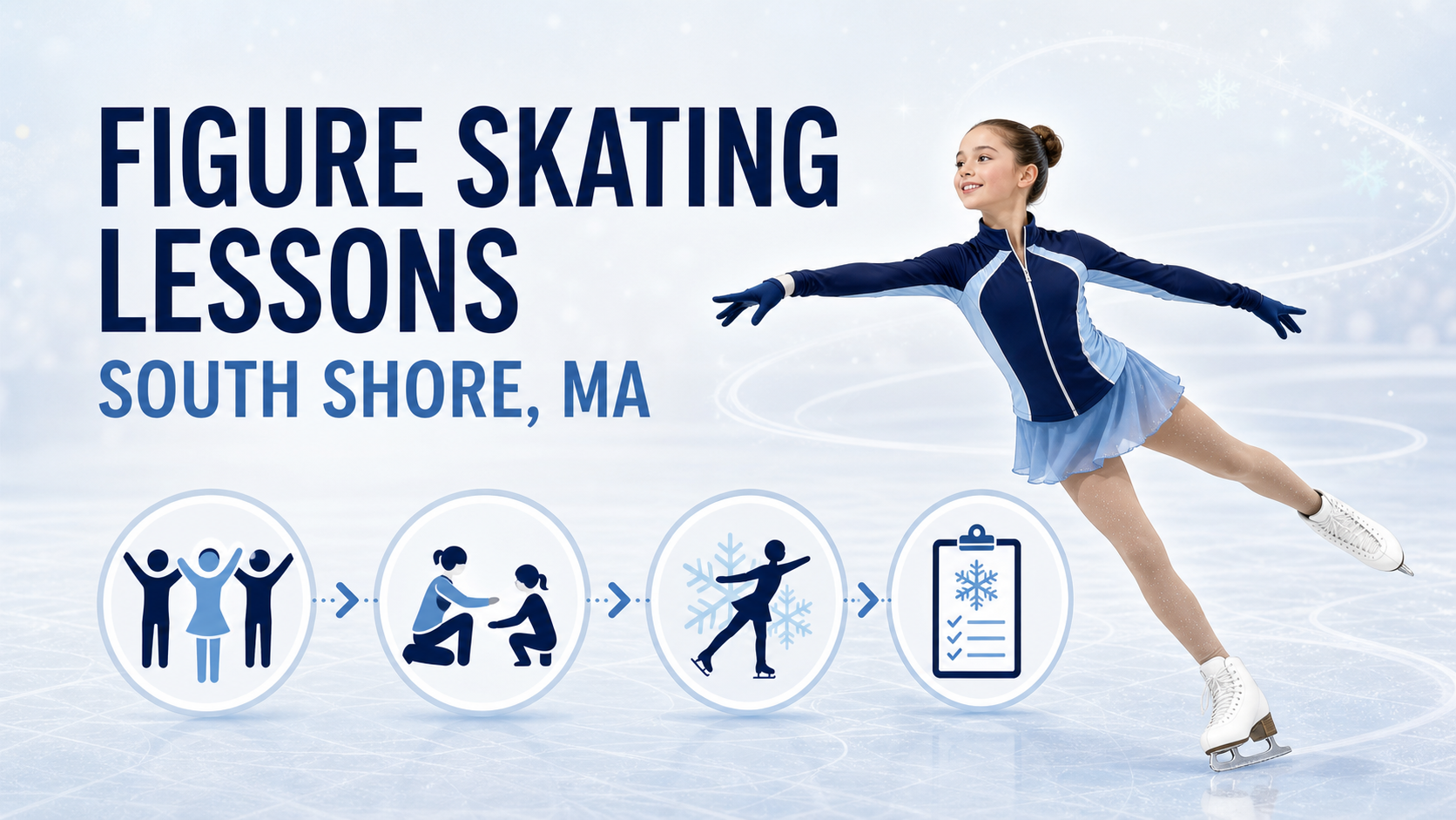 Figure Skating Lessons on the South Shore: Beginner-to-Competitive Options
