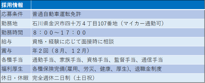 株式会社　河内組　金沢　採用