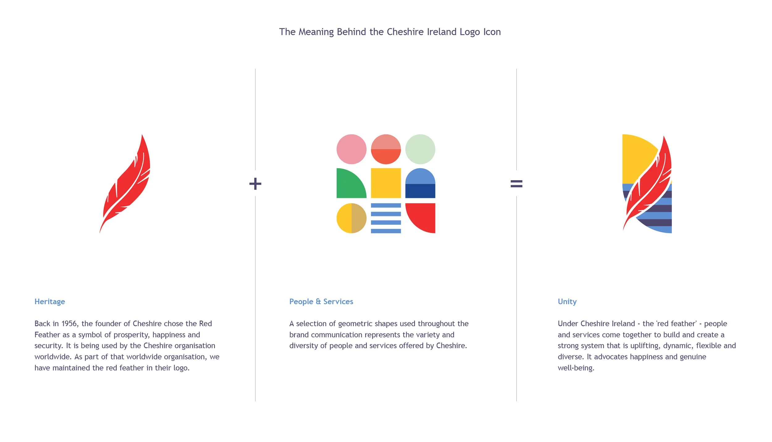 Cheshire Behance visual-1.jpg