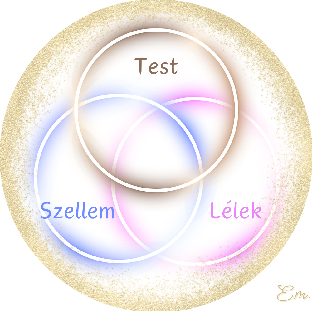 Reinkarnáció vagy nem?