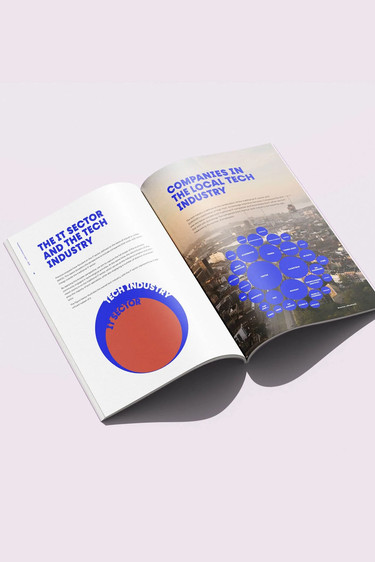 600x900_CasesAarhusErhvervSandahlsGrafik_018.jpg