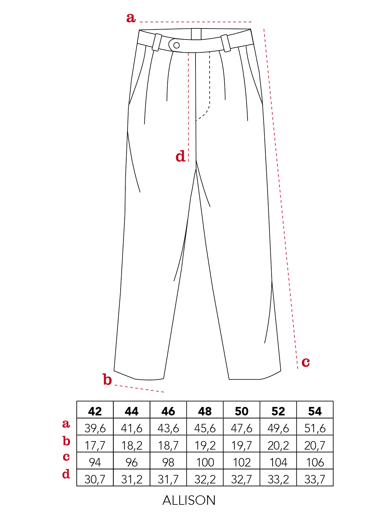 Allison-trousers-size-chart.png (Copia) (Copia) (Copia) (Copia) (Copia) (Copia) (Copia) (Copia)