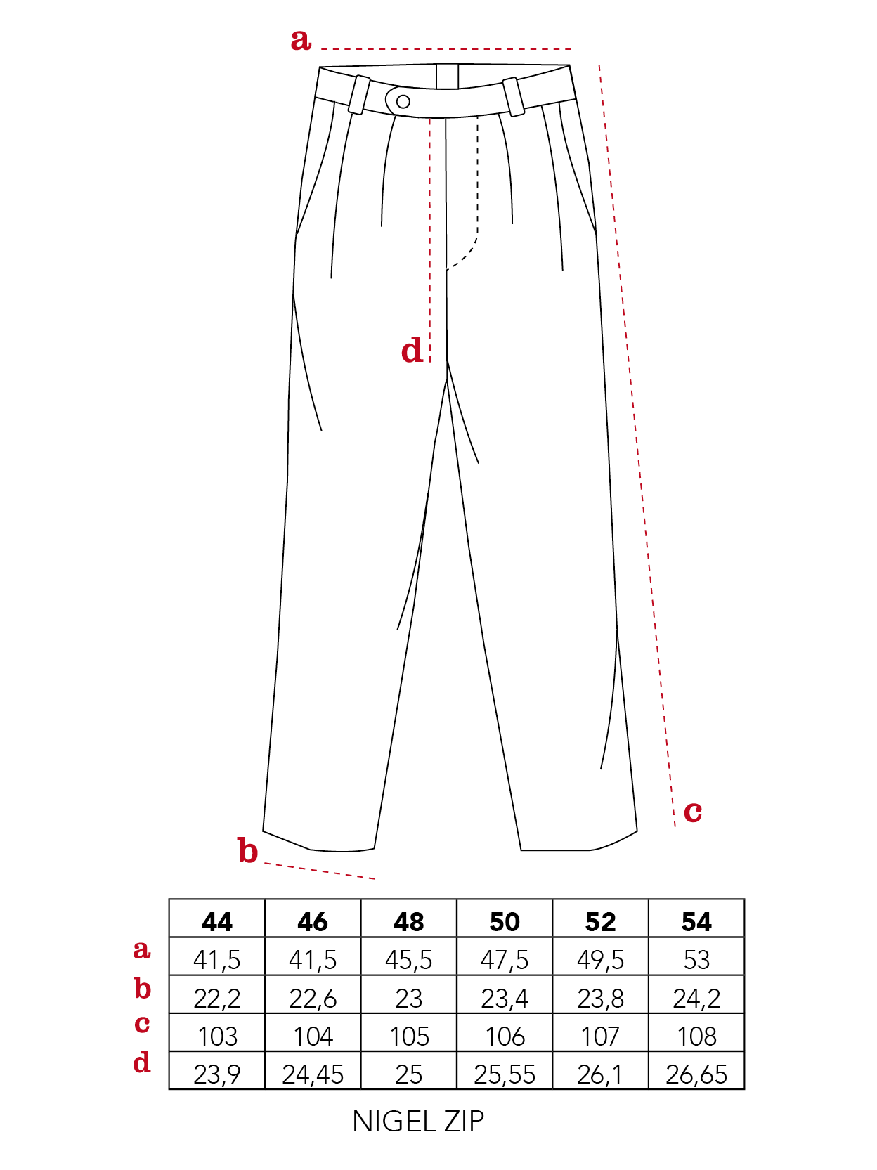Nigel-Zip-trousers-size-chart.png (Copia) (Copia)