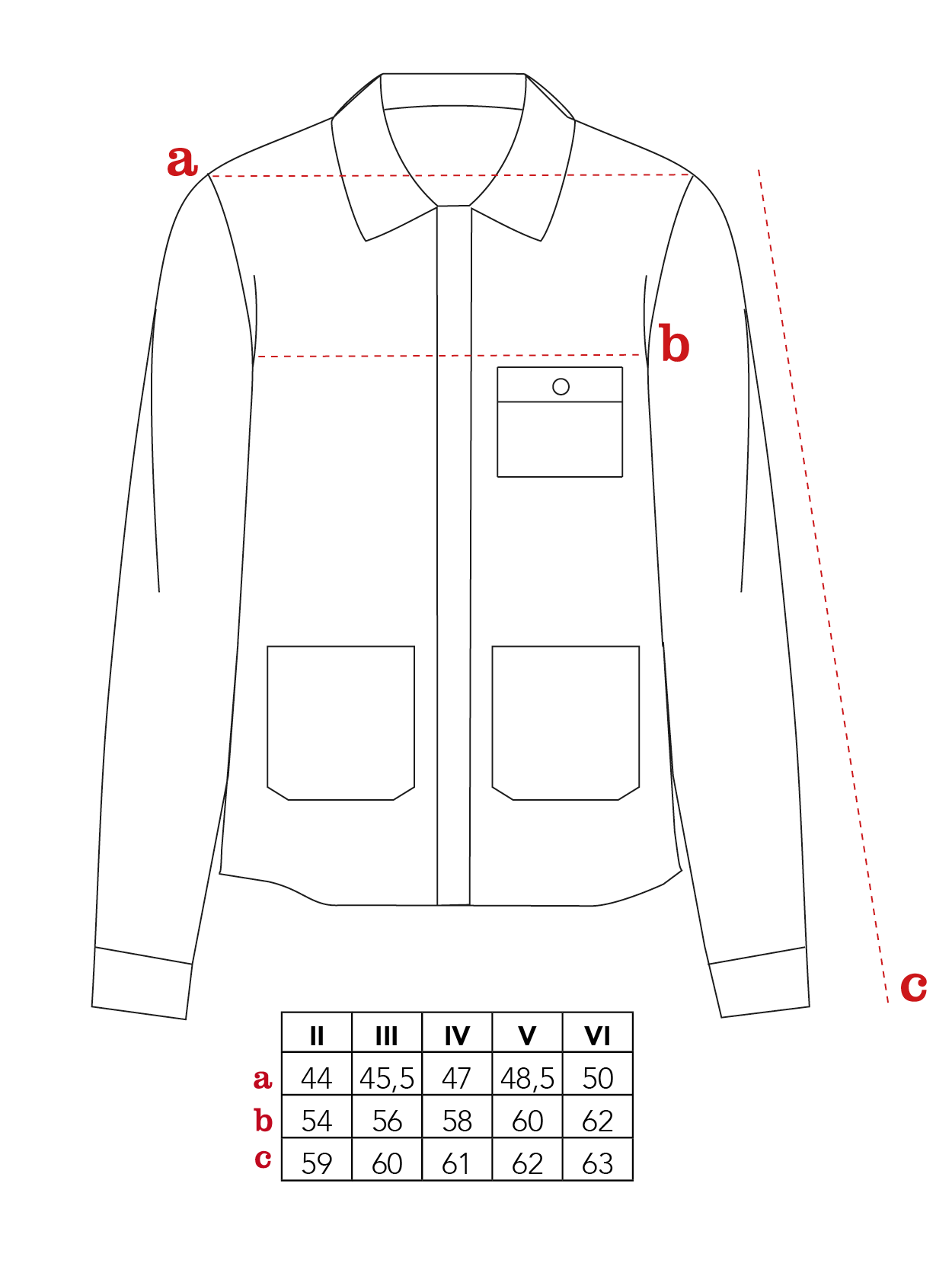 Dock-size-chart.png