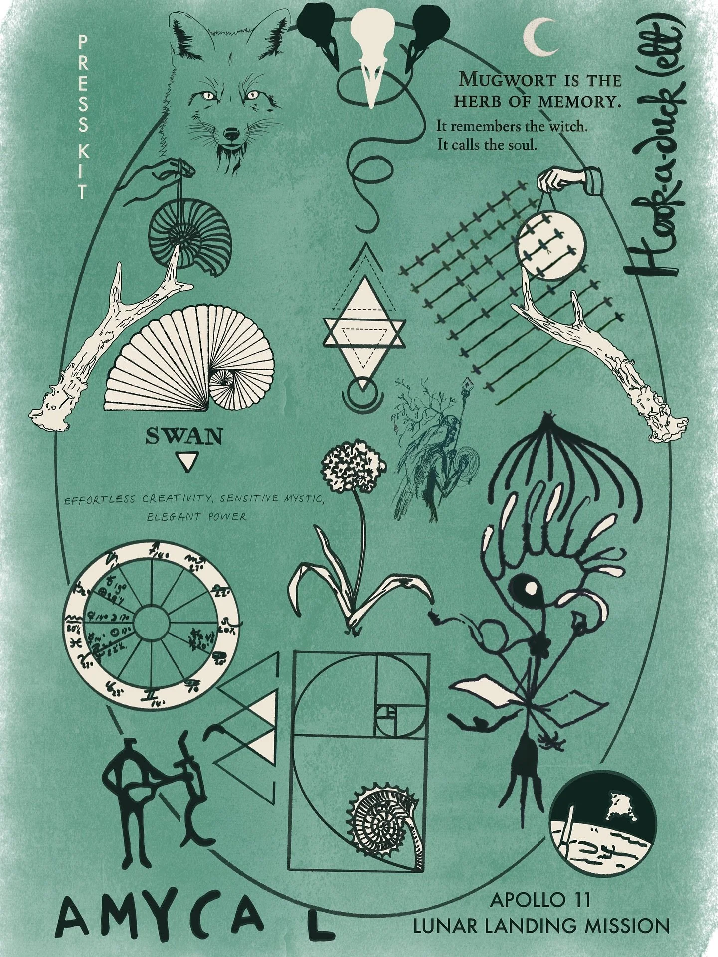New work alert! Lunar Landing is a piece about connection—not just between worlds, but between disparate ideas. It’s a conversation between the meticulous science of a moon mission and the intuitive, ethereal wisdom of folklore. The symbo