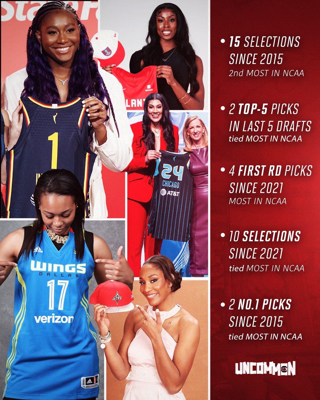 DraftStatsUpdated.jpg