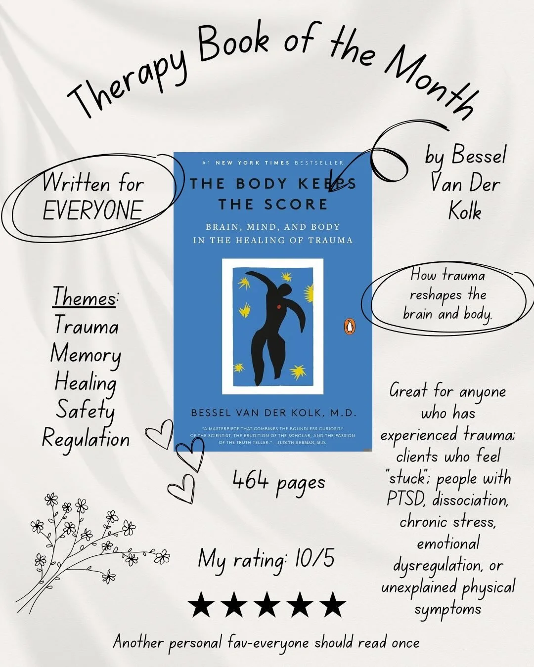 This season can bring joy, but it also pulls up old wounds, family triggers, sensory overload, and the emotional patterns we learned long before adulthood. This book helps you understand why your body reacts the way it does, why certain people or mom