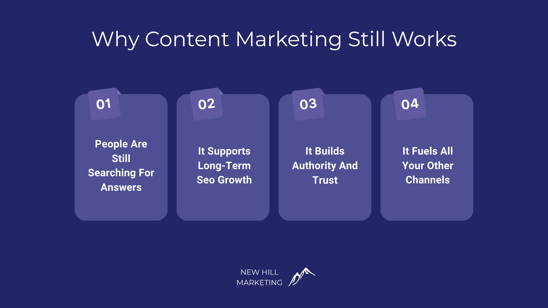 graphic explaining why content marketing still works